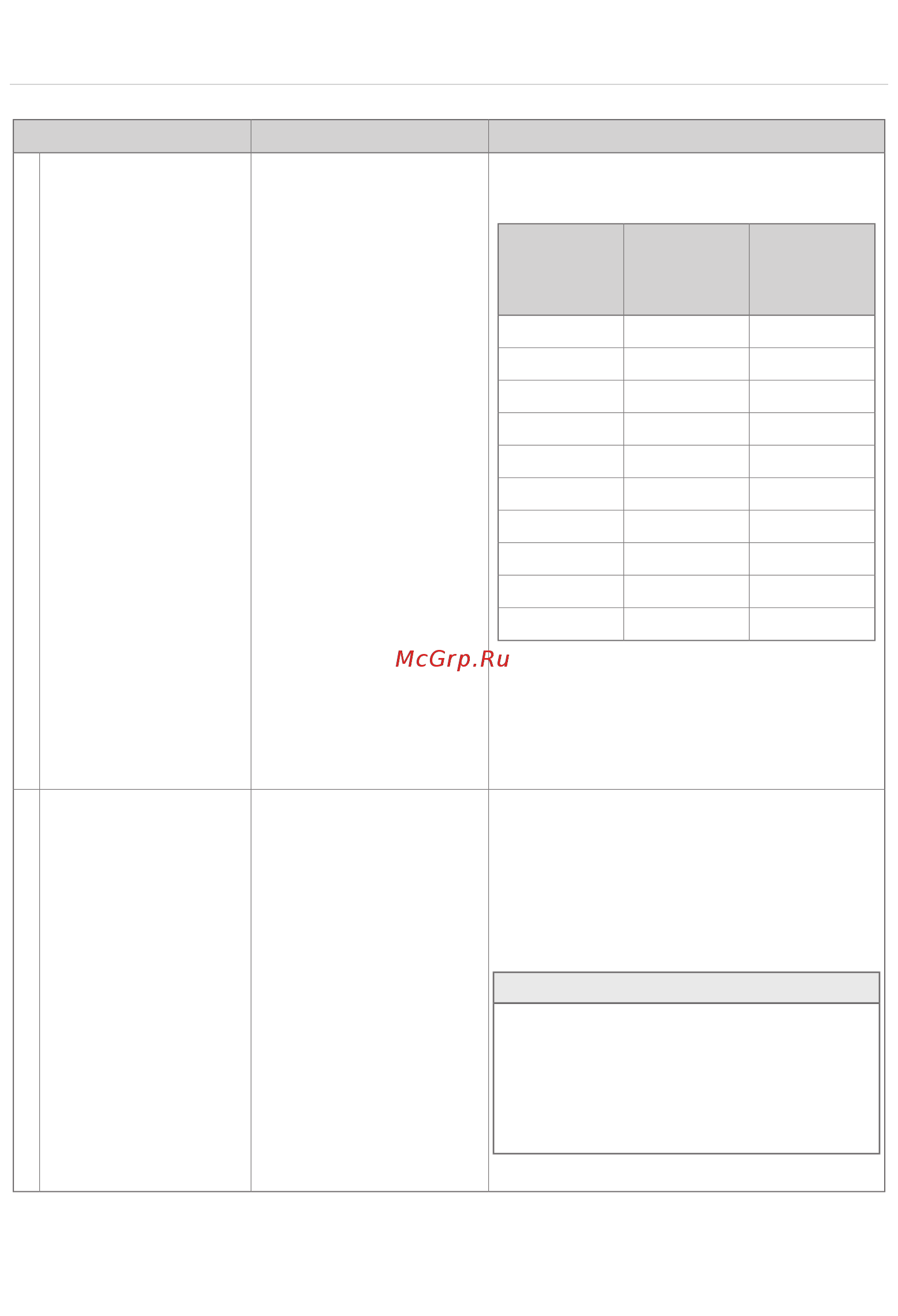 Gorenje GVSP164J [11/24] Внимание