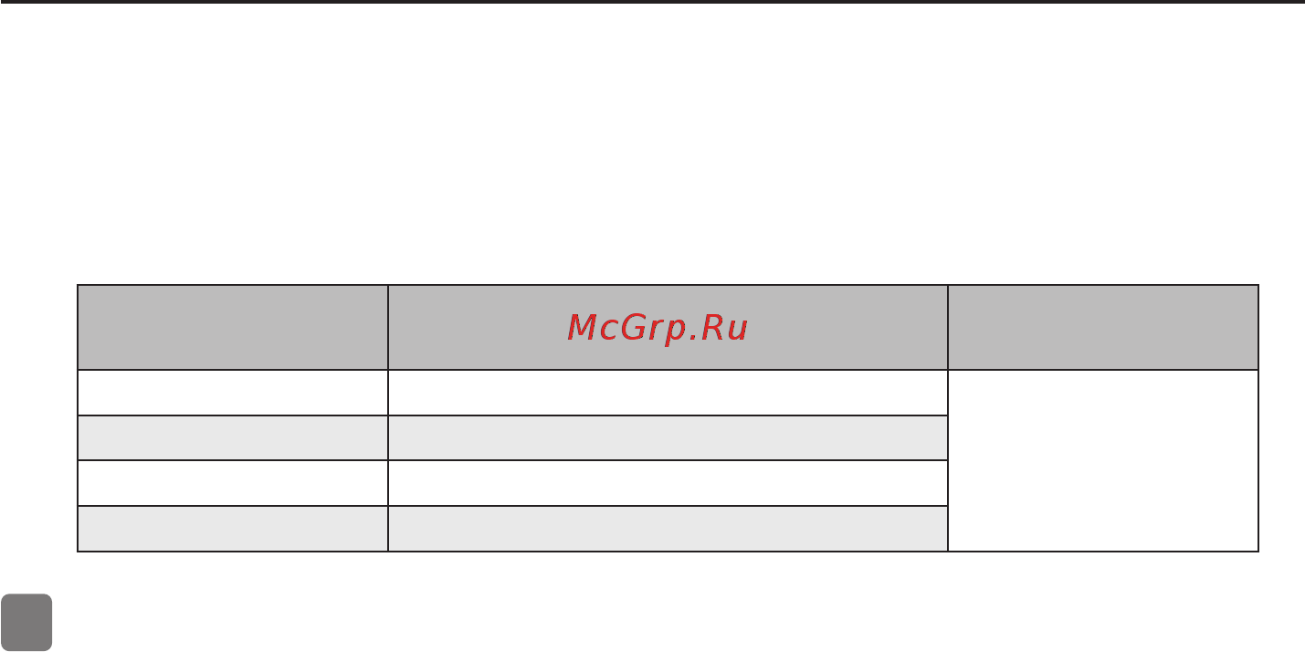 Gorenje RKI4182E1 [10/36] Установка и подключение