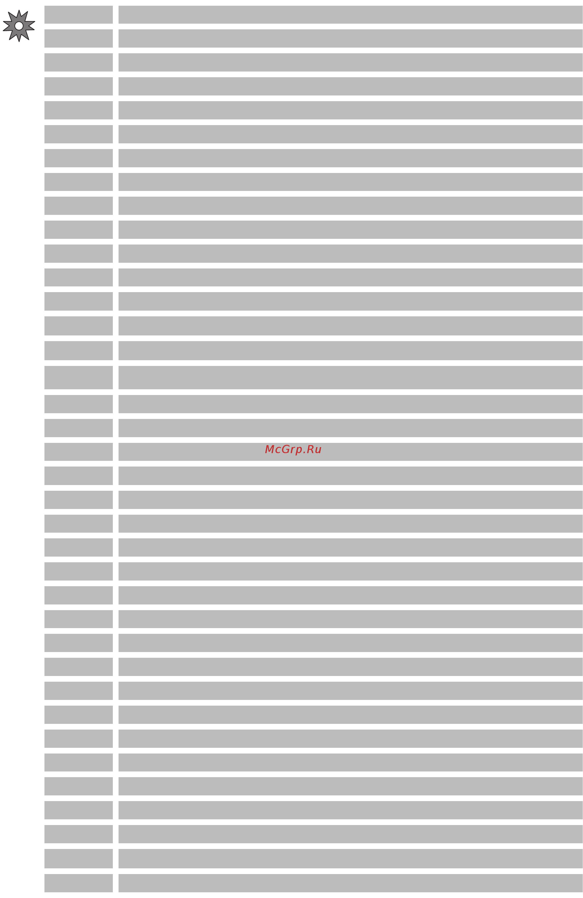 Gorenje RKI4181E1 [2/16] Только в некоторых моделях