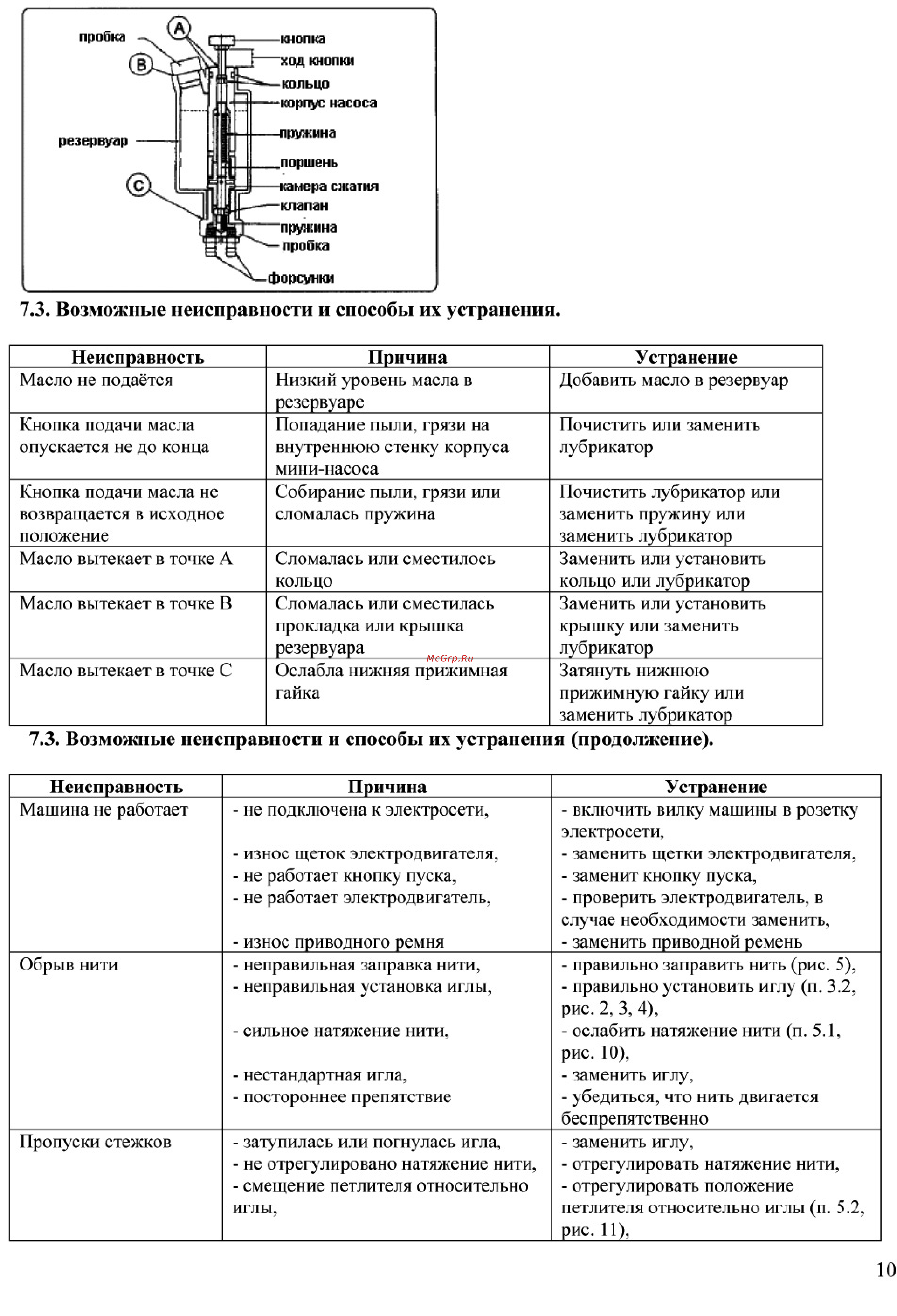 Newlong NP-7A Руководство по эксплуатации онлайн [9/11] 411054