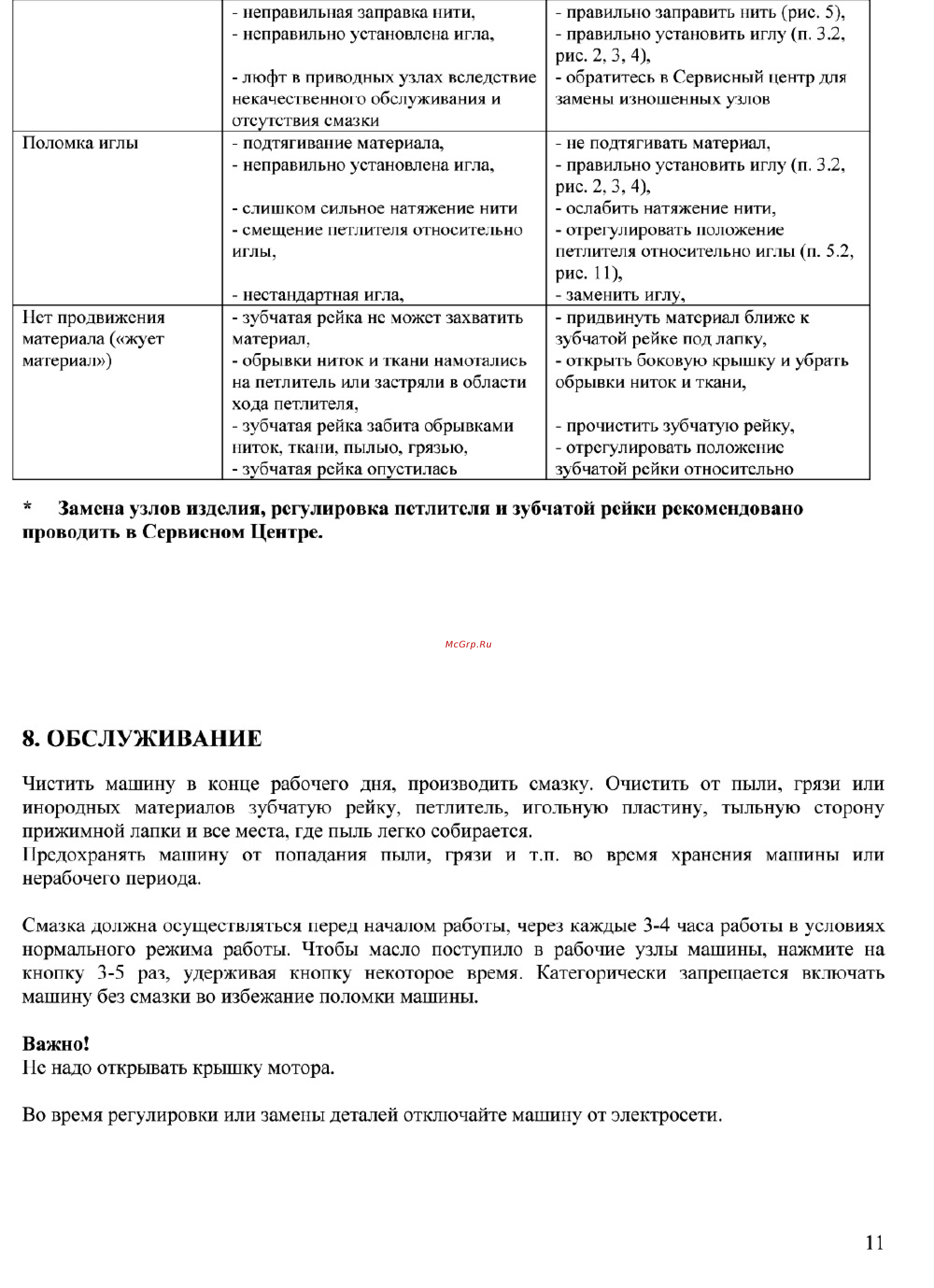 YAO HAN N-600H [10/11] Обслуживание