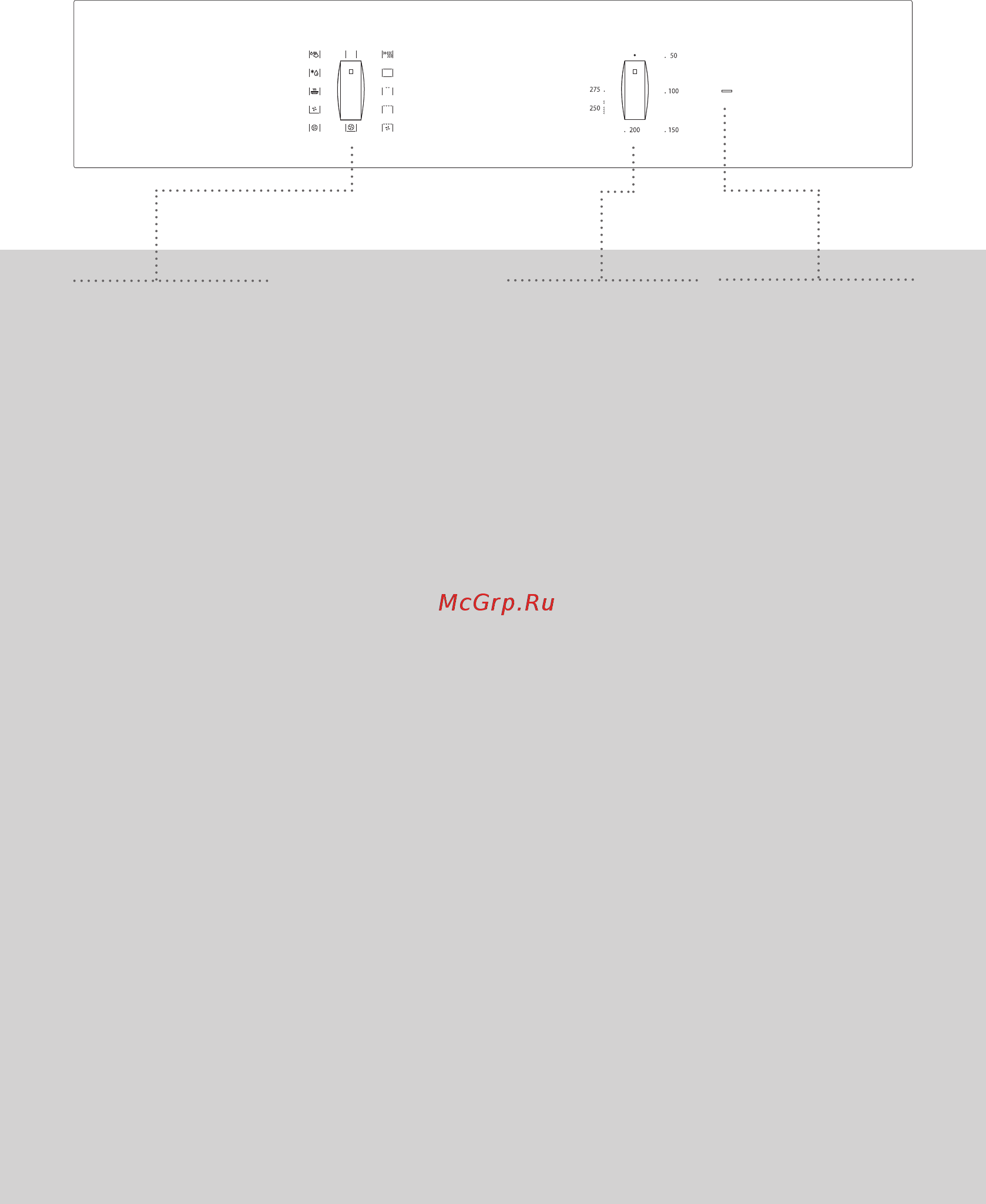 Gorenje BO717ST [10/44] Панель управления