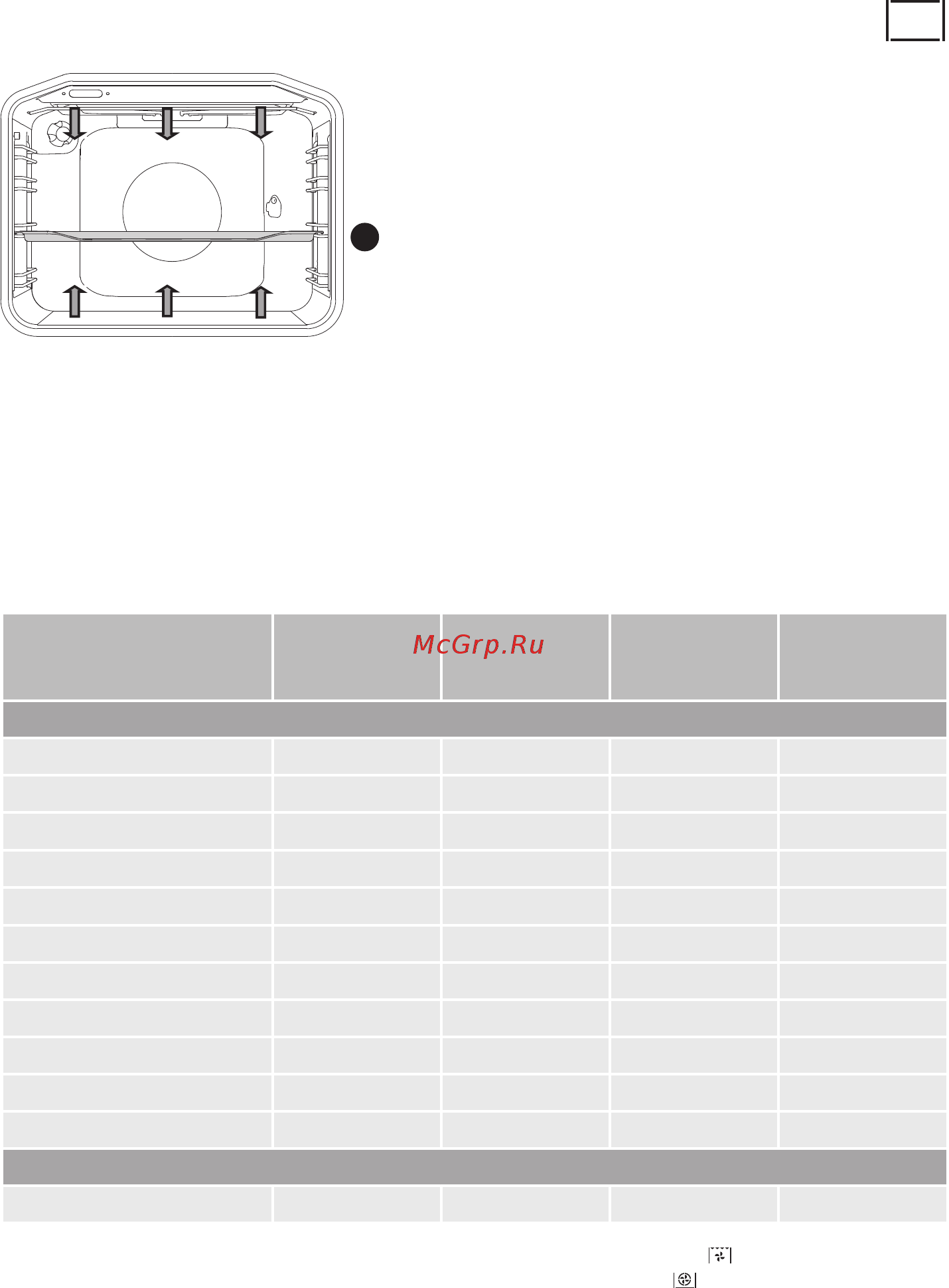 Gorenje BO717ST [18/44] Классический нагрев сверху снизу