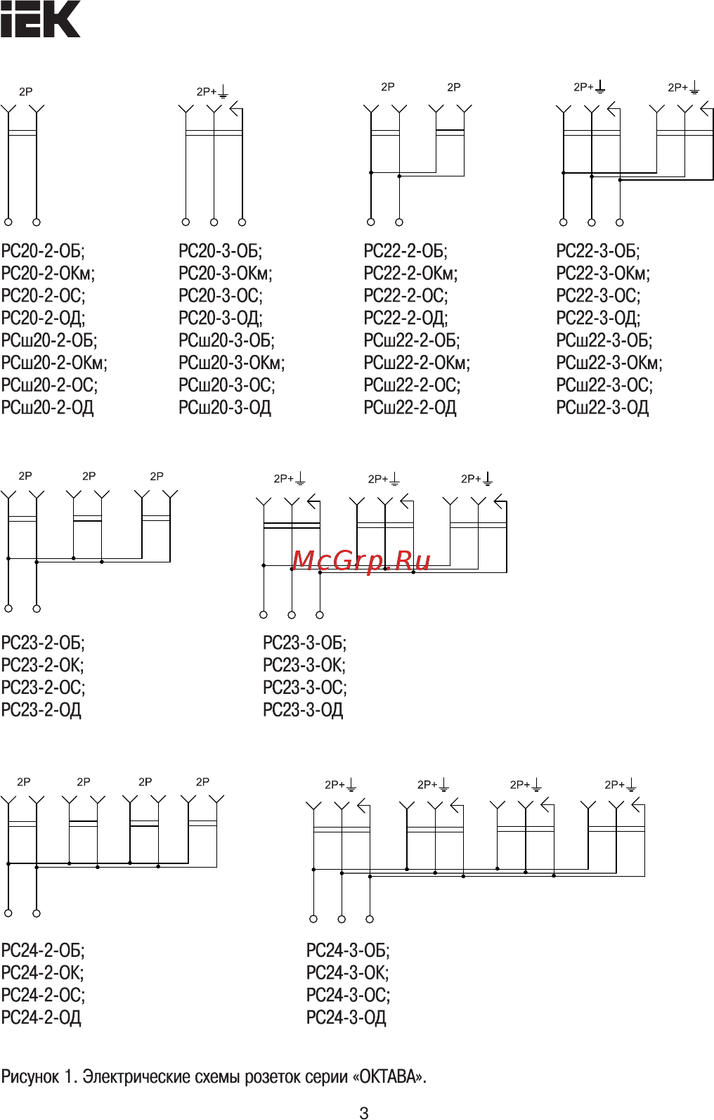 Iek РС20-3-ОД 16А ОКТАВА дуб ERO11-K04-16-DC [3/8] Страница 3