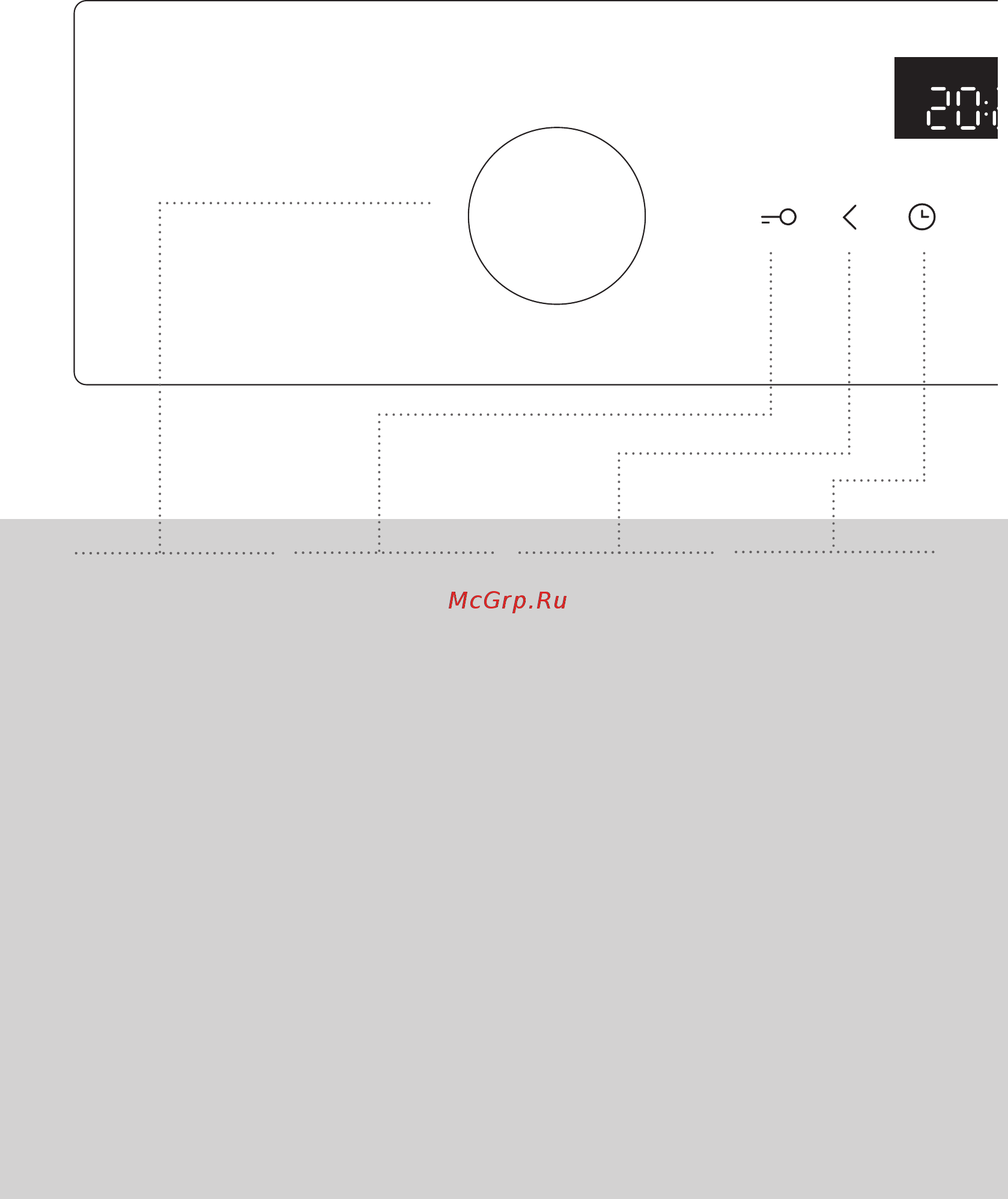 Gorenje BO737INI [10/52] Панель управления