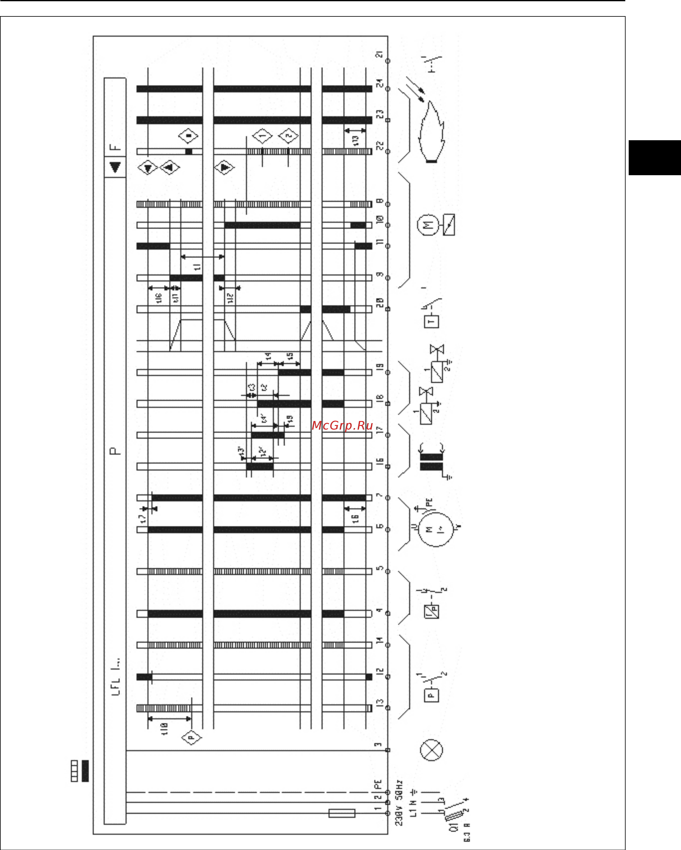 ELCO ES08.2800 GL-VTZ3 [27/56] Прибор lfl 1 33 описание функций