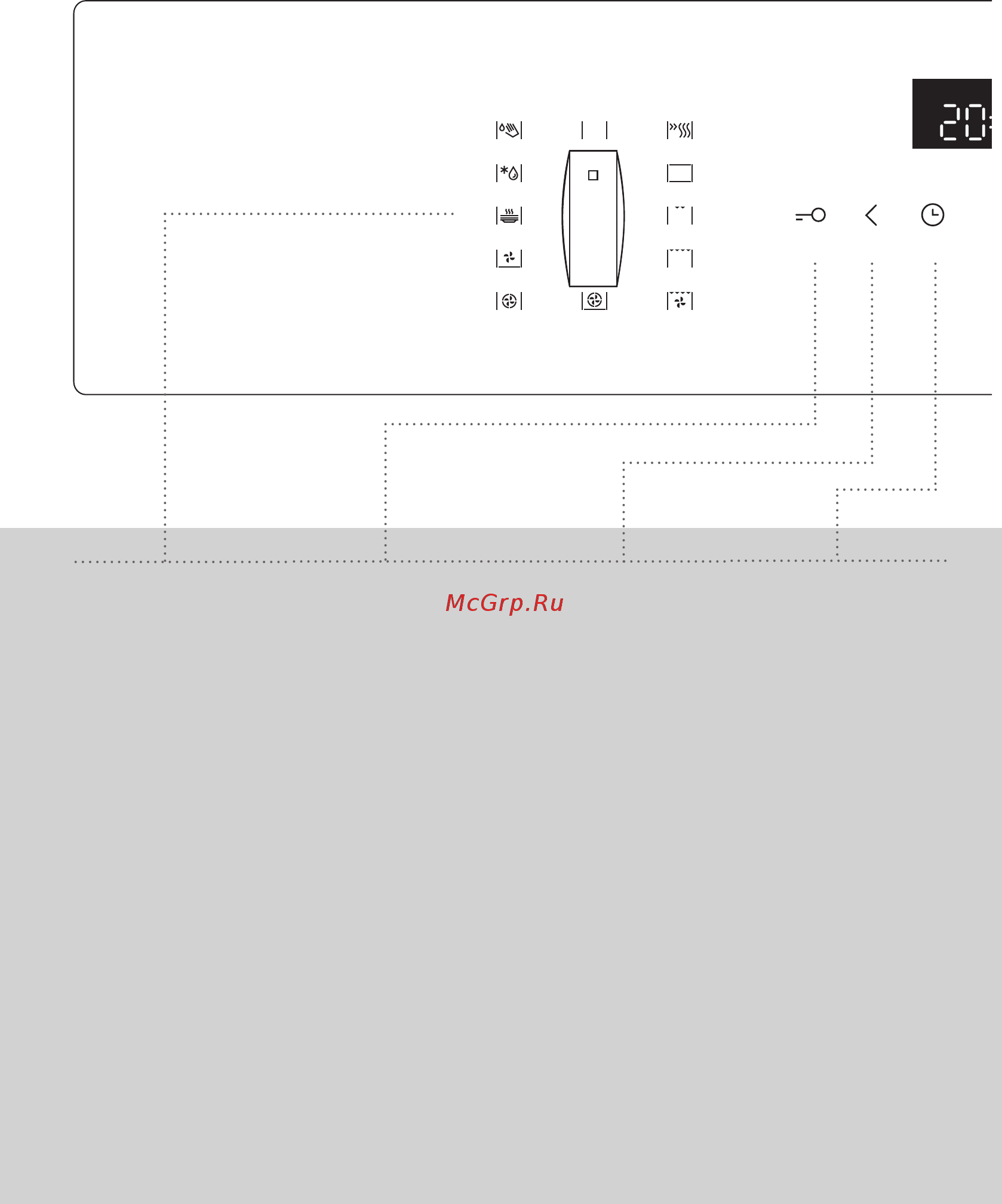 Gorenje BO737ST [10/52] Панель управления