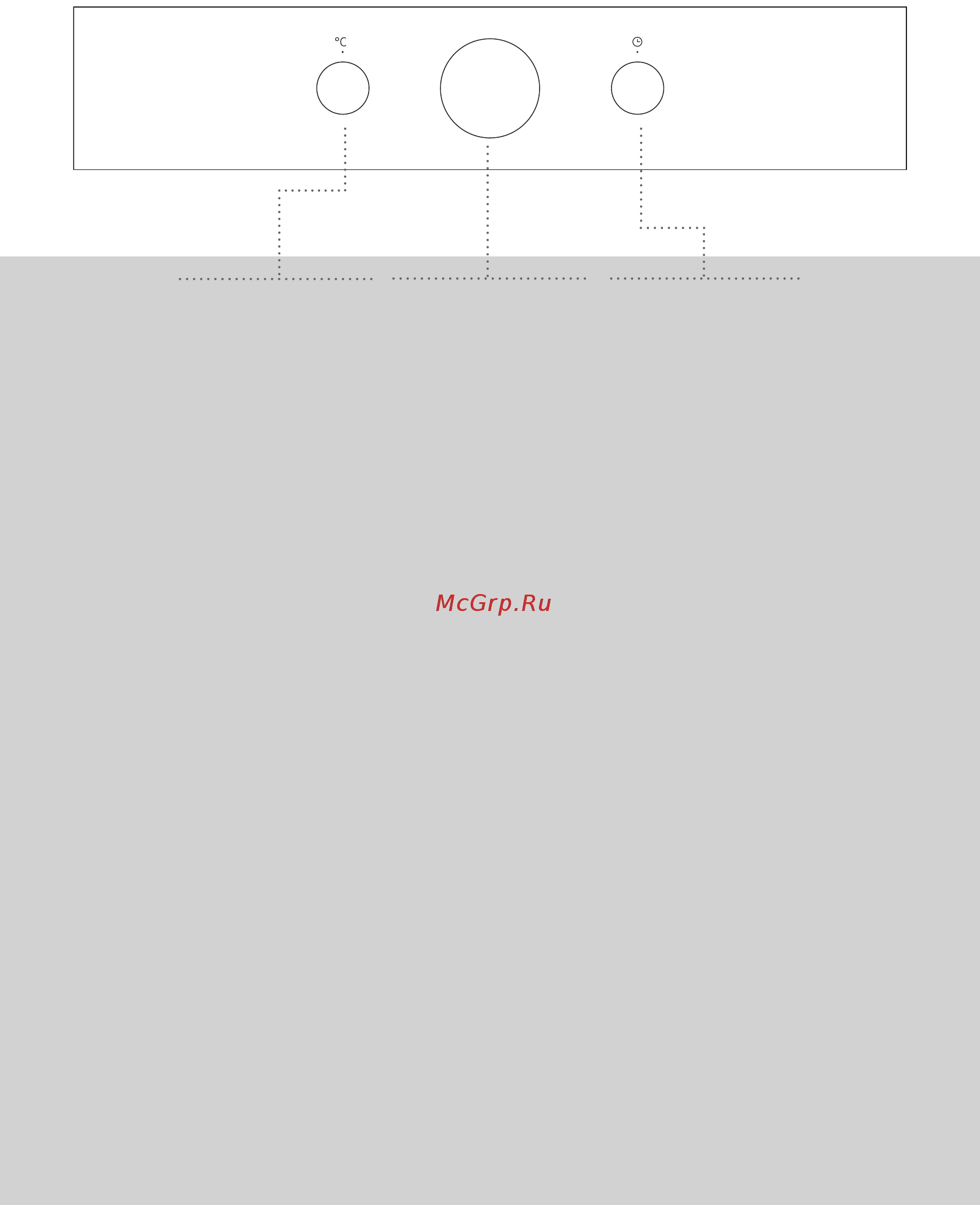Gorenje BO74SYB [10/44] Панель управления