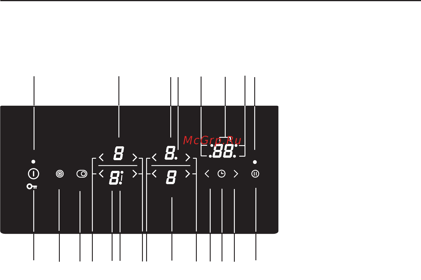 Gorenje ECT644BSC [12/40] Управление варочной панелью