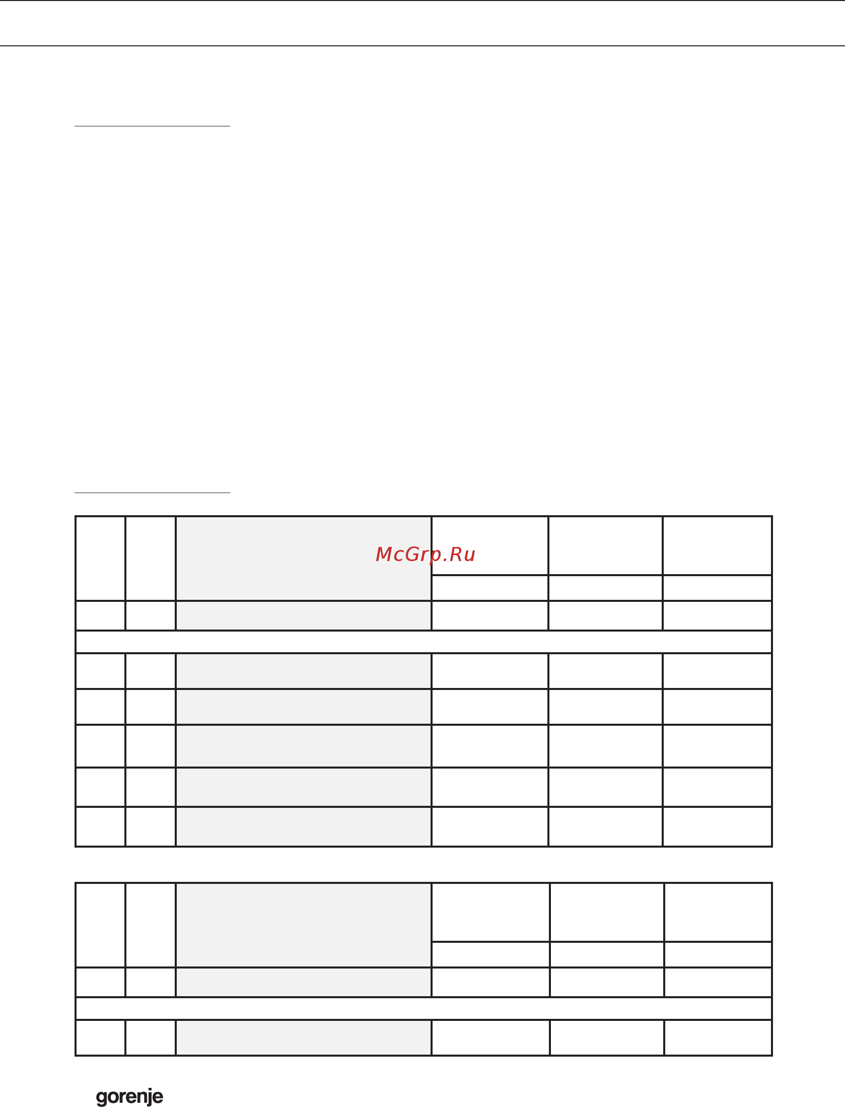Gorenje GCW641SYW [20/28] Руководство по переоборудованию