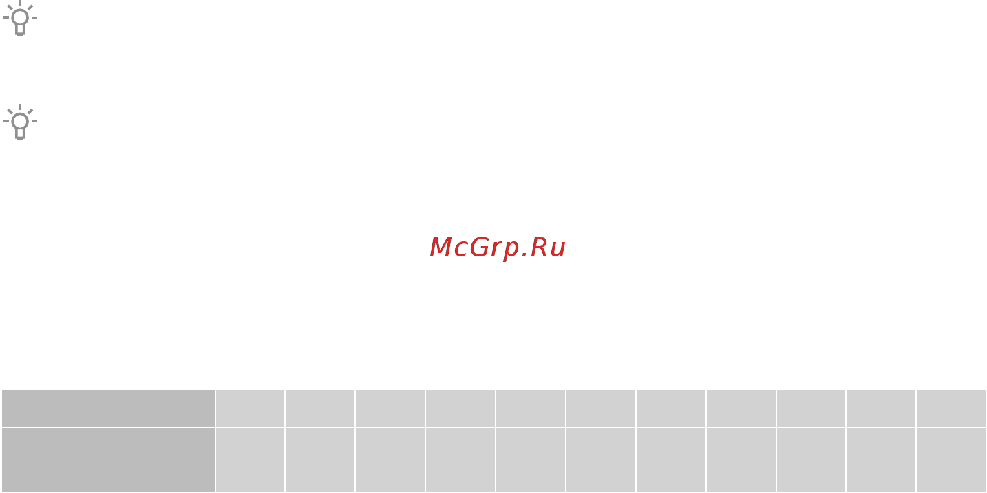 Gorenje GHS648X [20/40] Восстановление последних настроек