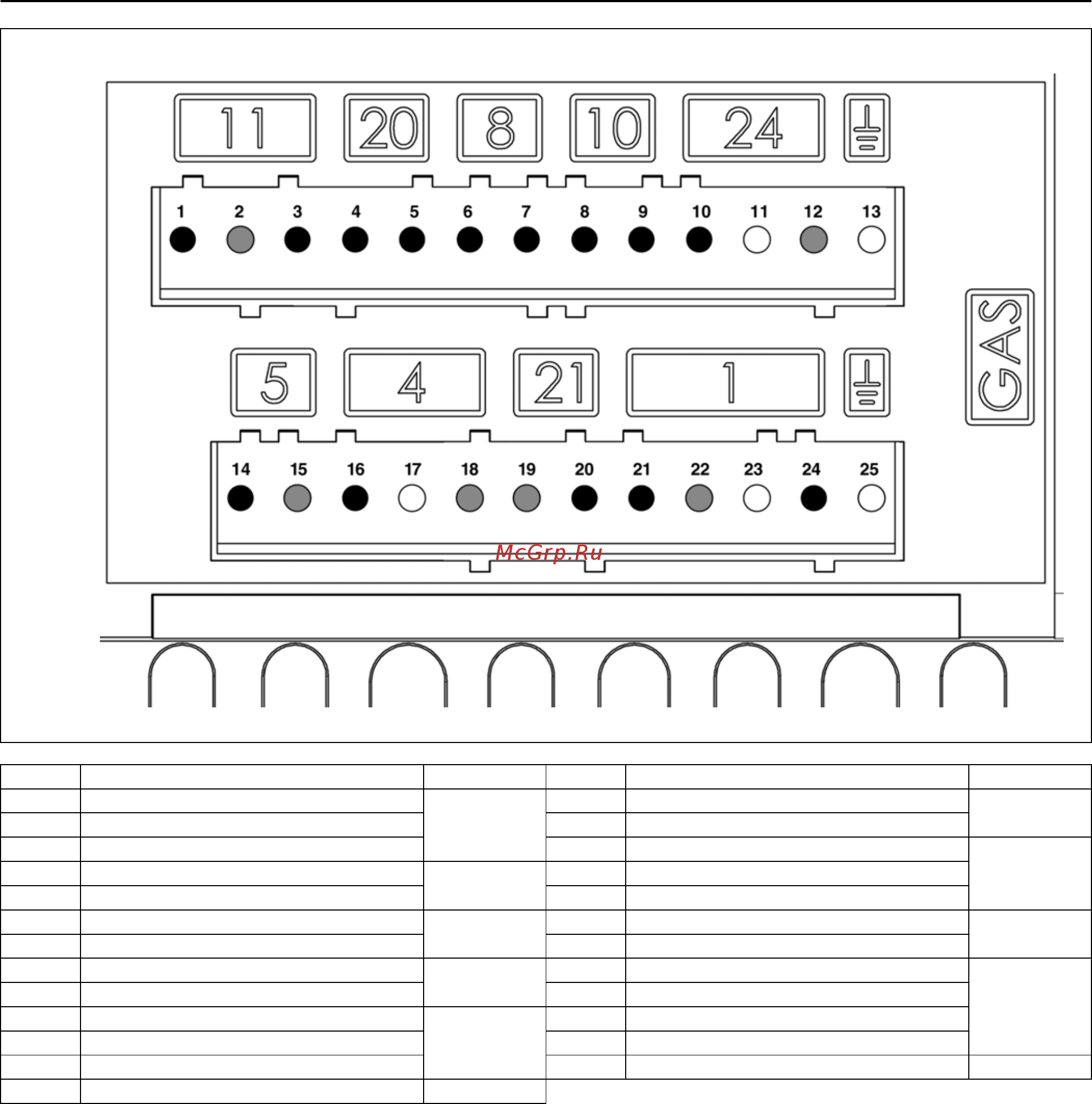 ELCO VECTRON GL 02.210 [12/37] Блок управления и безопасности