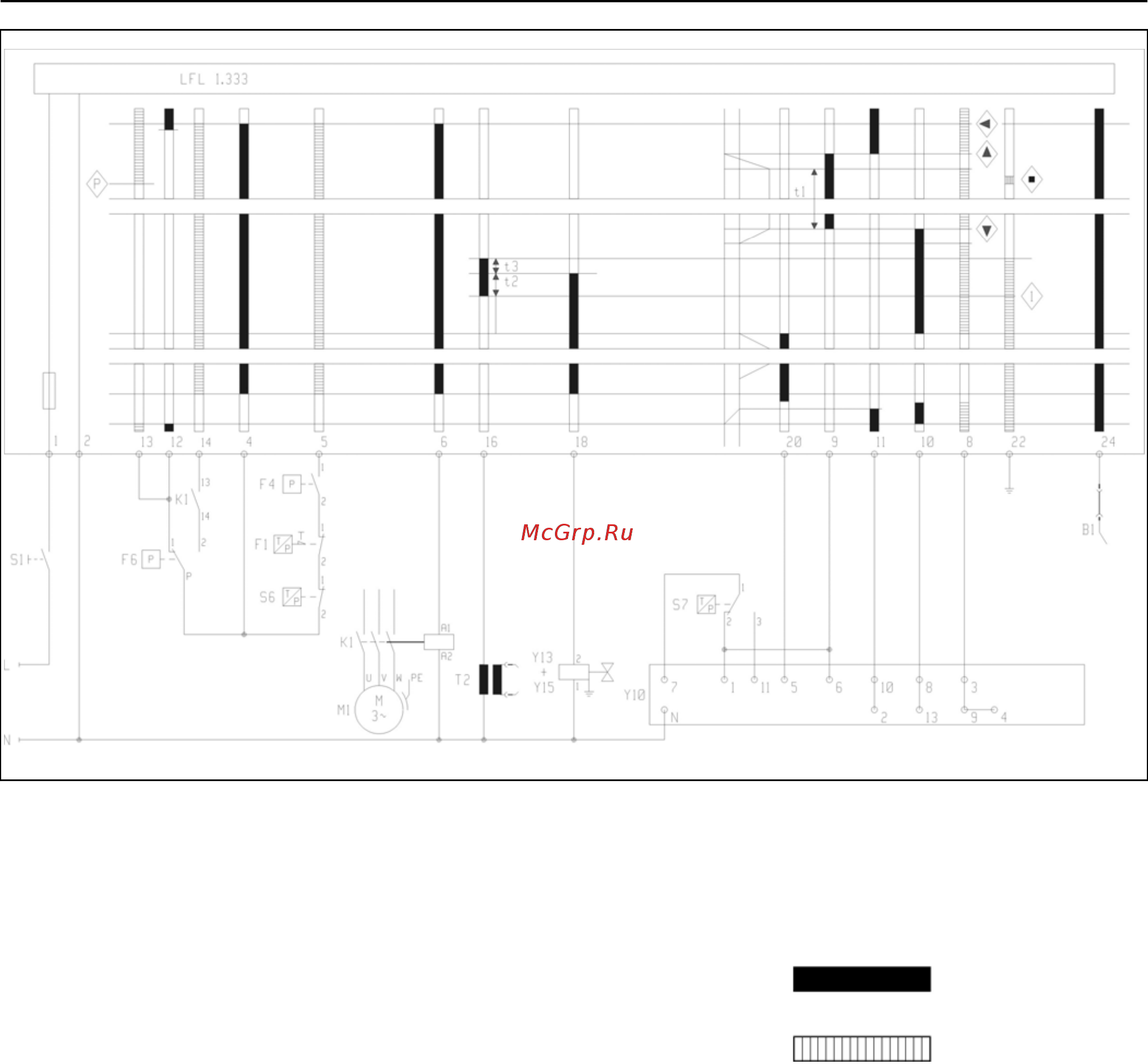 ELCO VECTRON GL 05.1000 DUO PLUS [14/54] Блок управления и безопасности lfl 1 33 описание работы