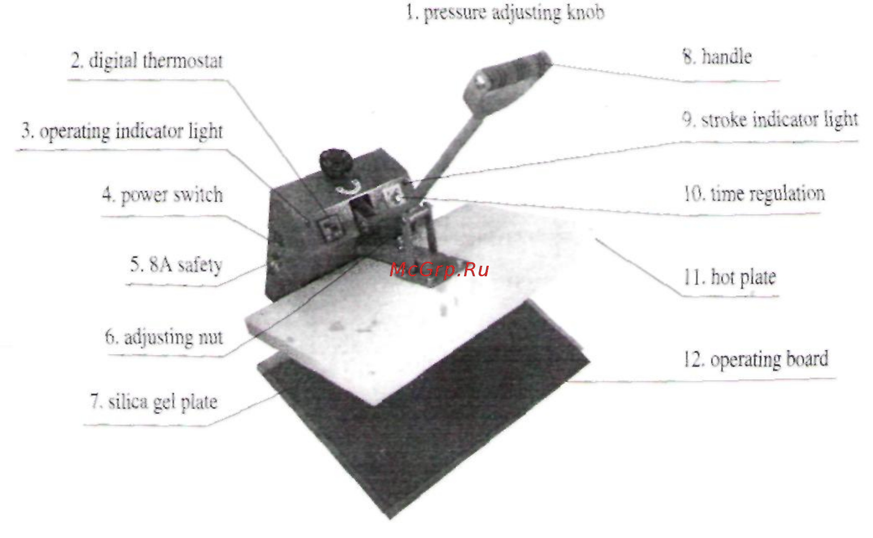 Aurora WTJ 38х38 Руководство по эксплуатации онлайн [3/5] 411563
