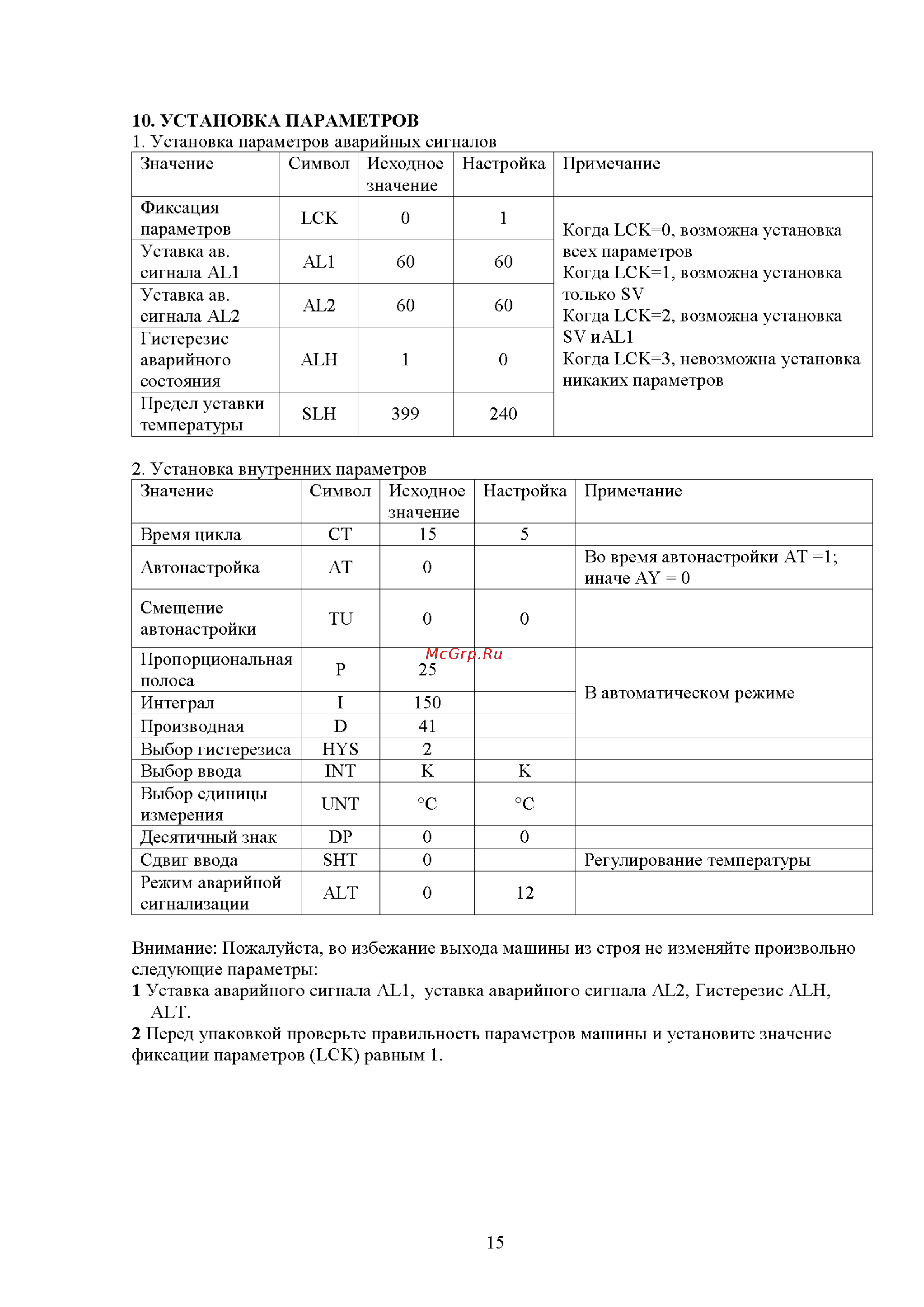 Oshima OP-900 Руководство по эксплуатации онлайн [15/16] 411570