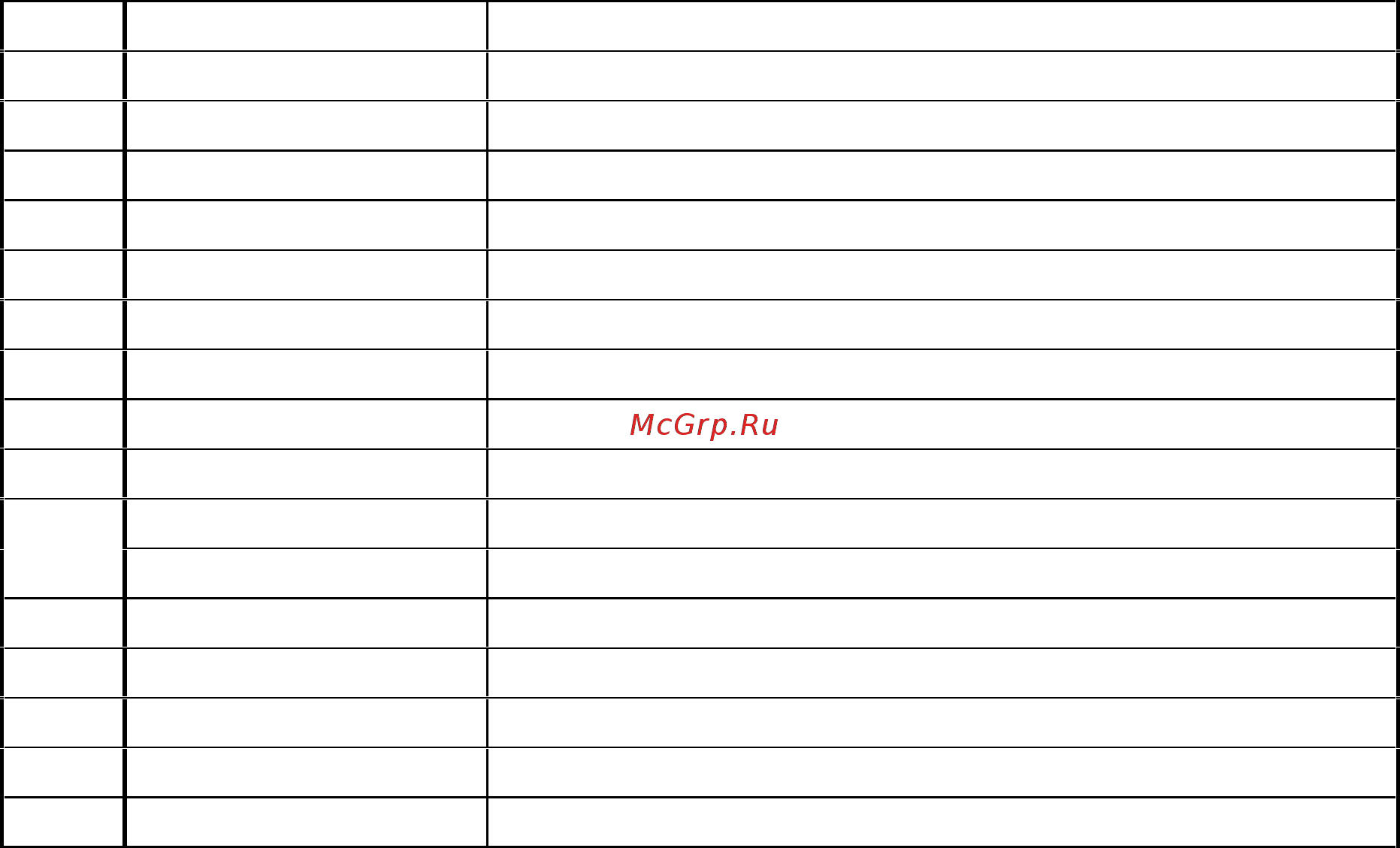 Primula ECOVAPOR Руководство по эксплуатации онлайн [11/15] 411571