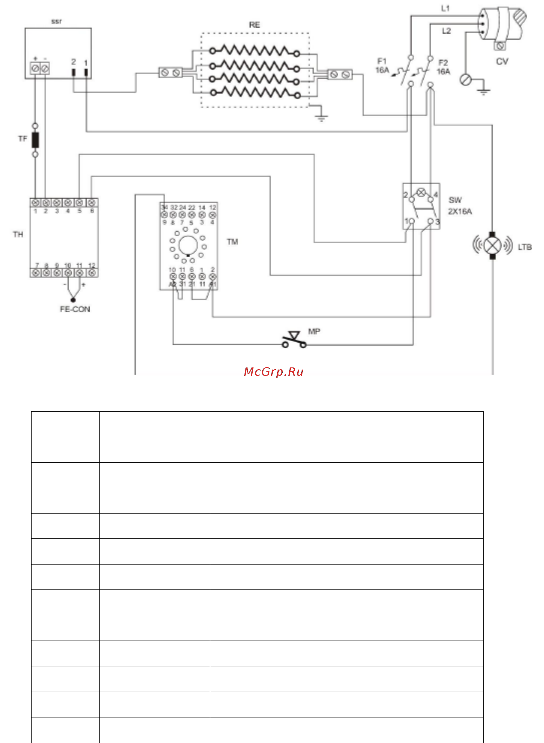 Primula MA 1140 [15/17] Схема 3
