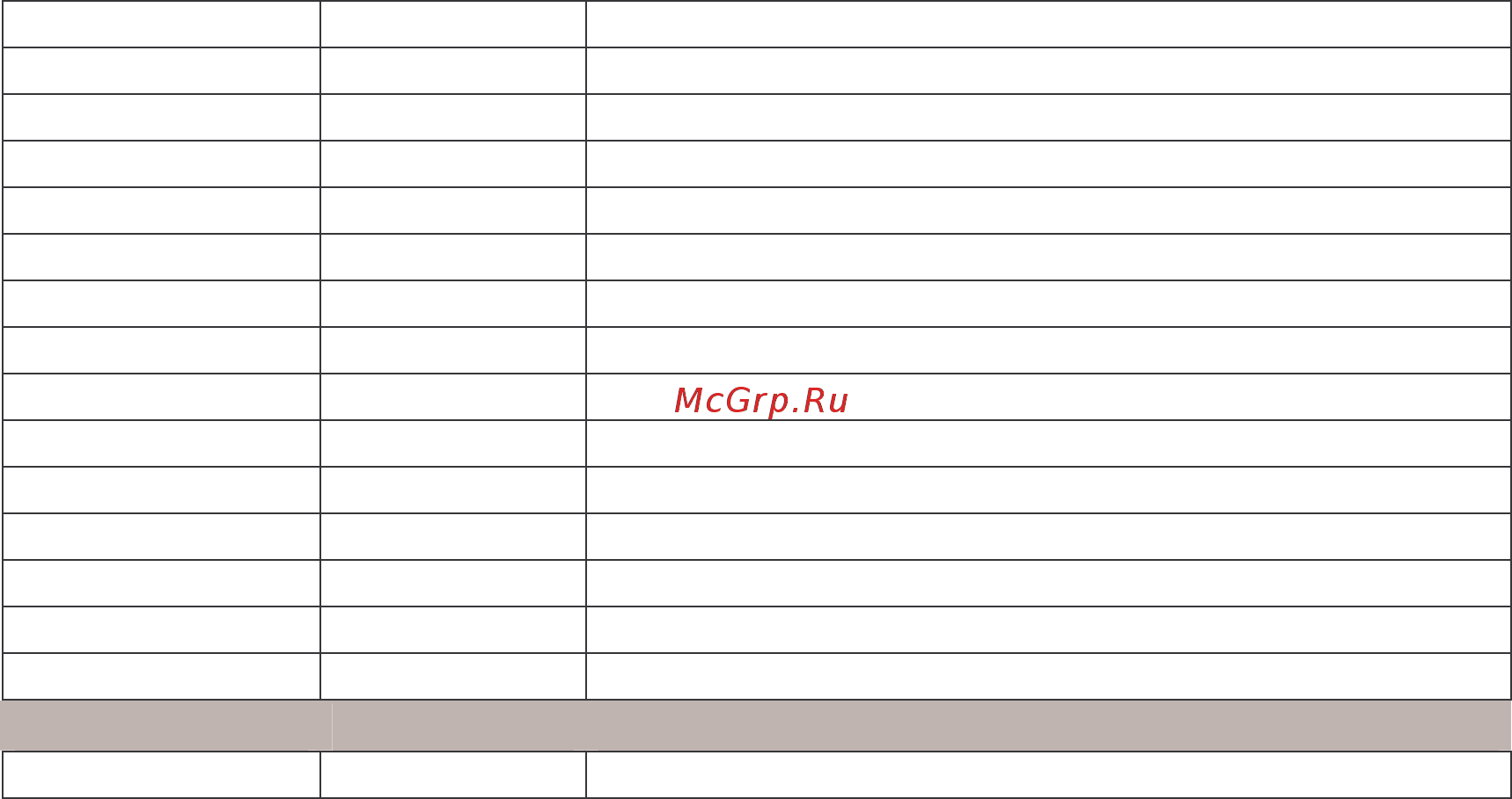 Lelit KS200/D Руководство по эксплуатации онлайн [6/10] 411590