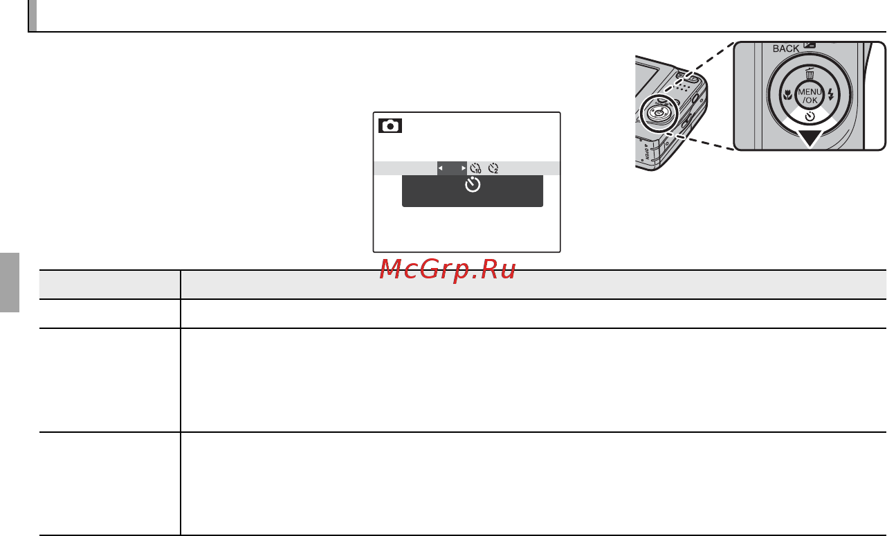 Fujifilm FinePix AV280 [42/110] H h использование таймера использование таймера
