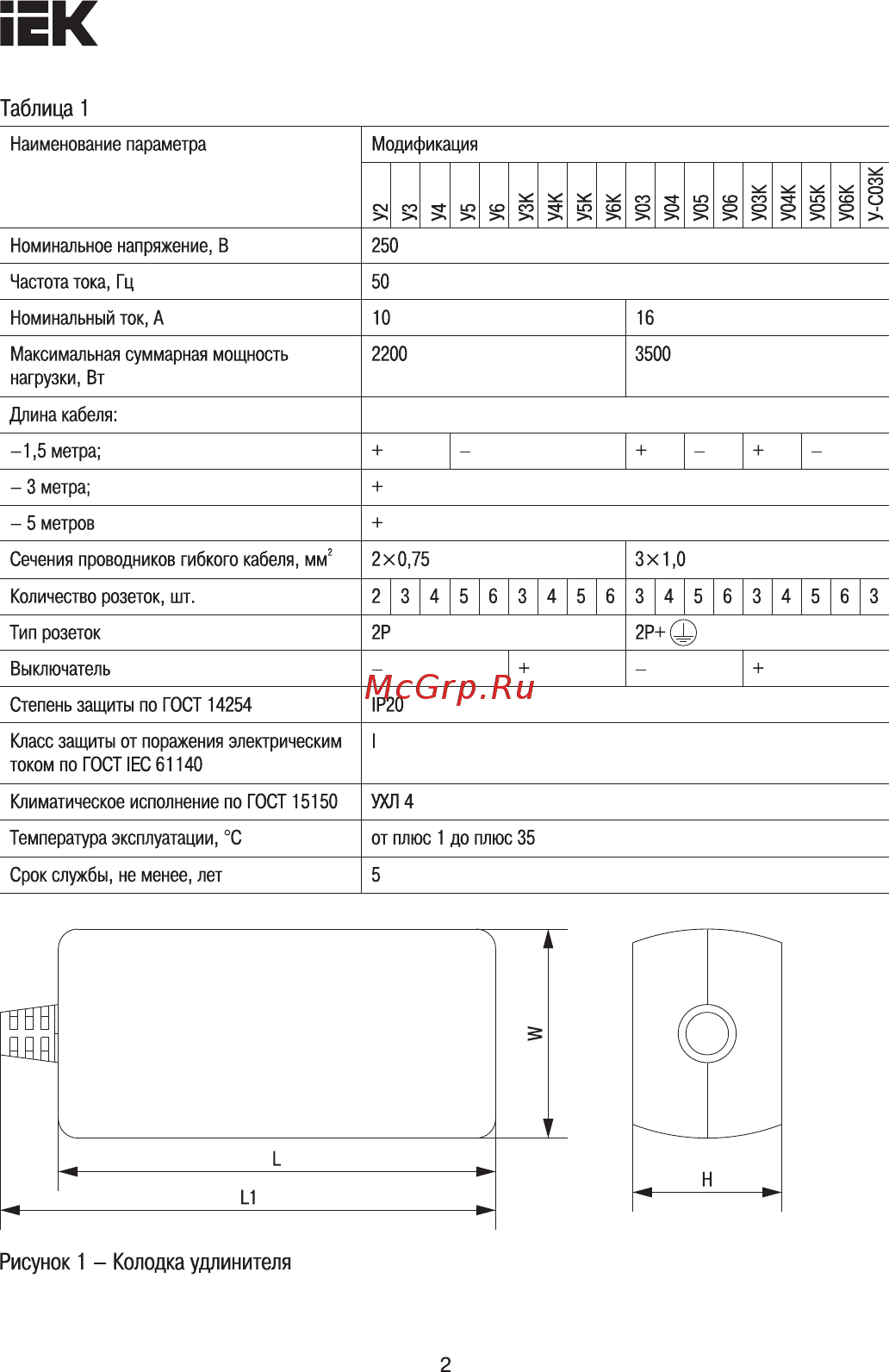 Iek У03К-выкл., 3 места, 2Р+PЕ, 1,5 метра, 3х1мм2, 16А/250 WYP10-16-03-01-ZK-17 [2/5] Страница 2
