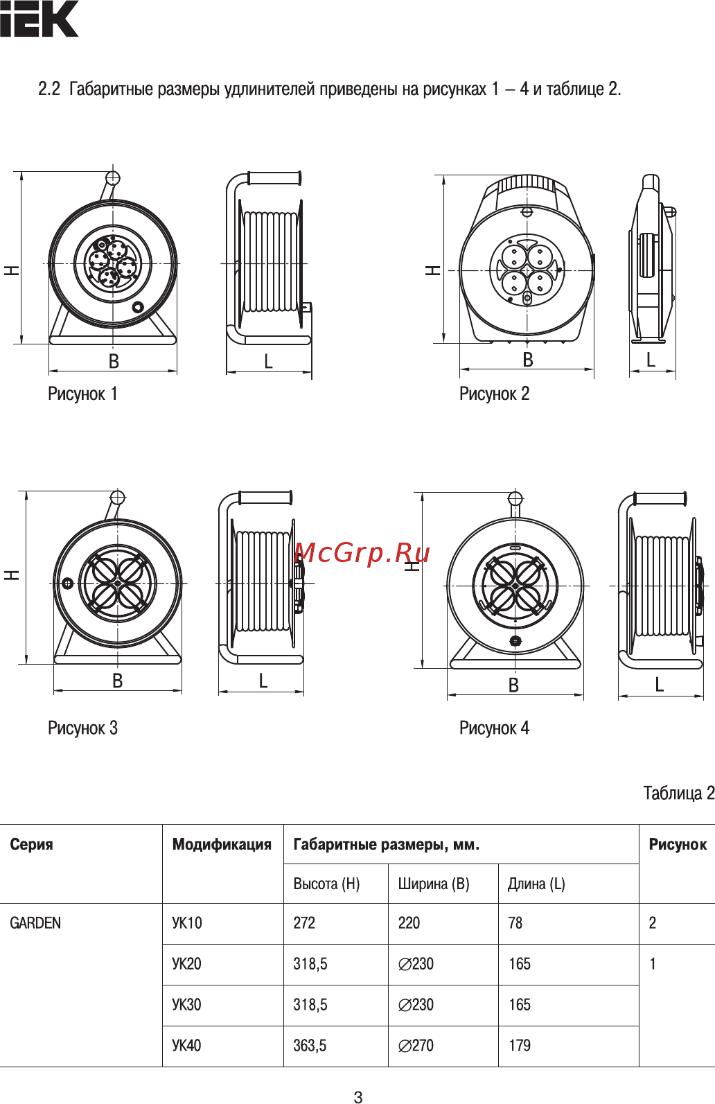 Iek УК20 с термозащитой 4 места 2Р/20м 2х0,75мм2 Garden WKP23-06-04-20 [3/7] Рисунок 1 рисунок 2