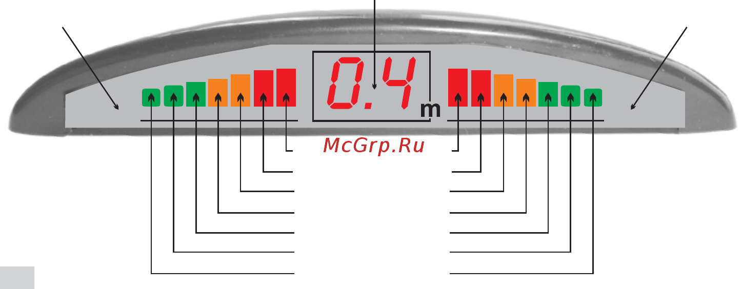 Вымпел ПР-22с, серые датчики, 22 мм 6018 [8/12] Режимы оповещения и индикация