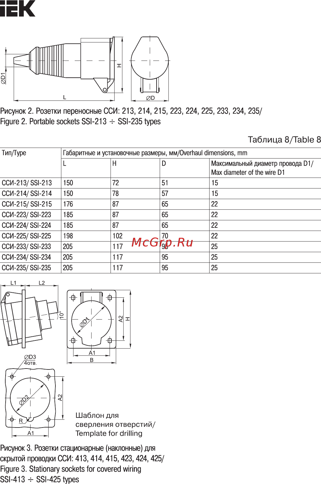 Iek ССИ-524 3Р+РЕ 32А 380-415В IP44 PSR52-032-4 [10/13] Страница 10