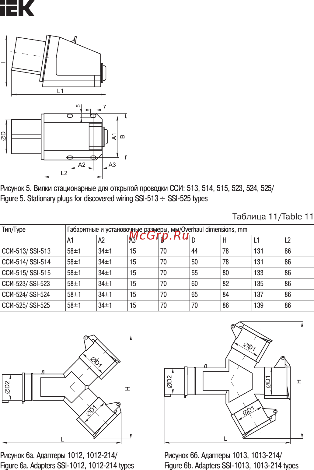Iek ССИ-025 3Р+РЕ+N 32А 380-415В IP44 PSR02-032-5 [12/13] Страница 12