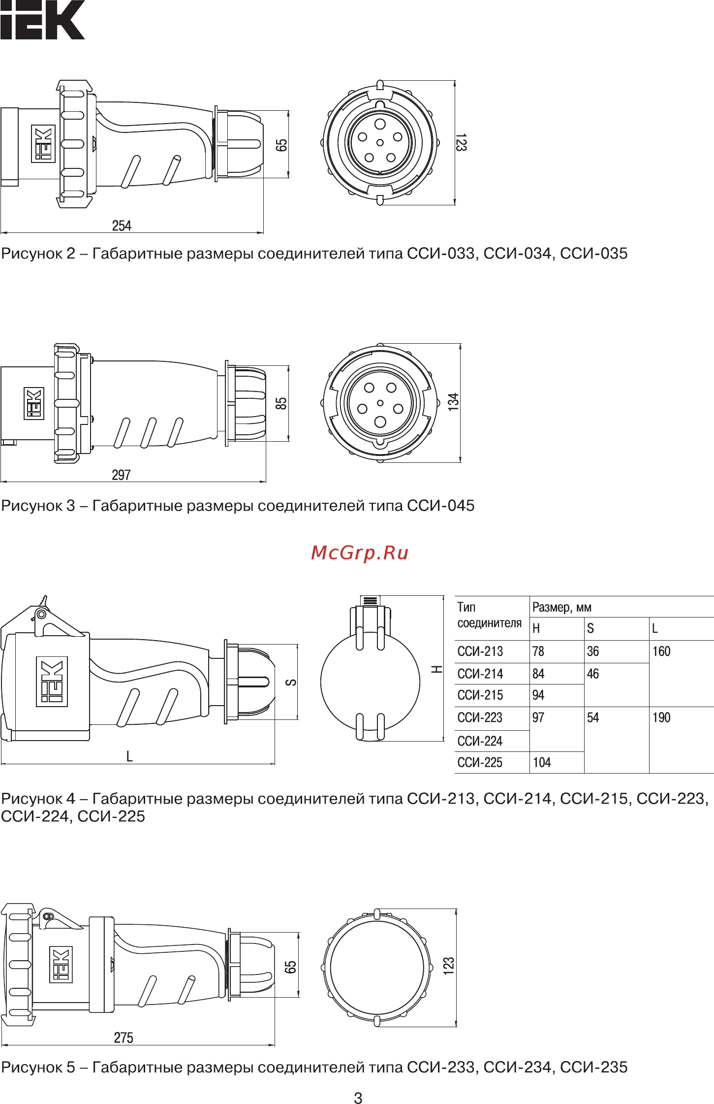 Iek ССИ-025 32А-6ч/200/346-240/415В 3Р+РЕ+N IP44 MAGNUM PSN02-032-5 [3/8] Страница 3