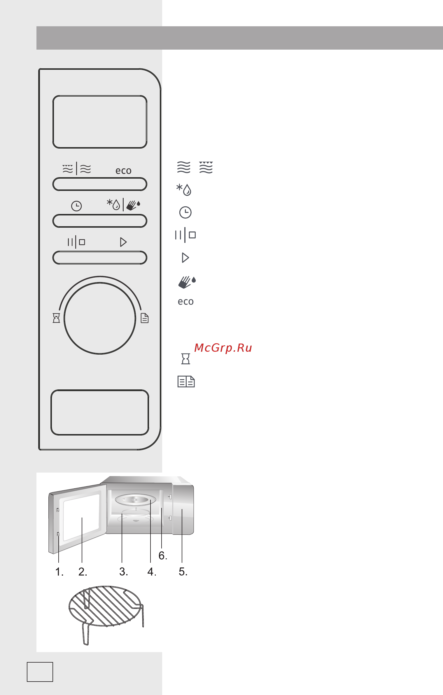 Gorenje MO 20 A4W [10/138] Diagram pečice