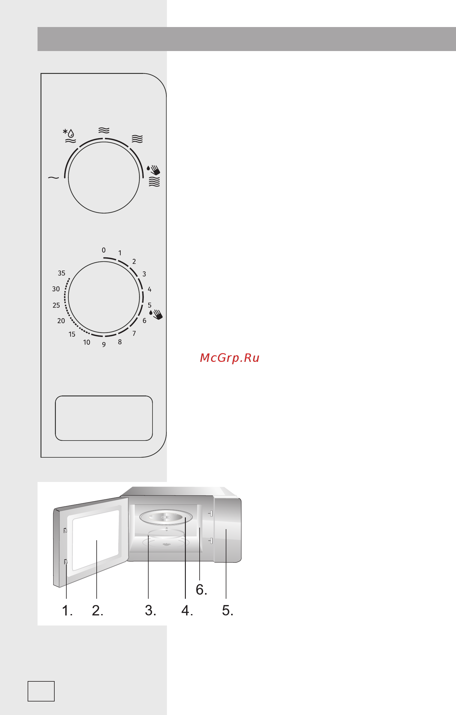 Gorenje MO 20 E1B [10/124] Diagram pečice