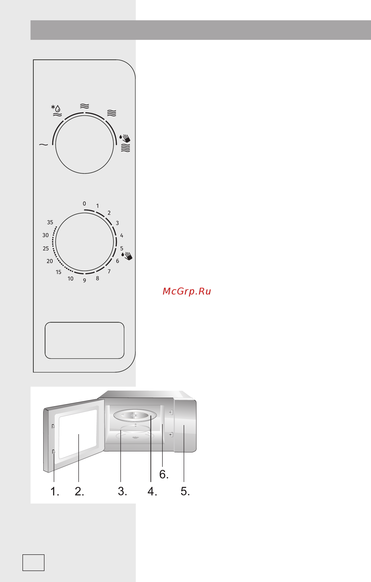 Gorenje MO 20 E1S [94/124] Панель управления