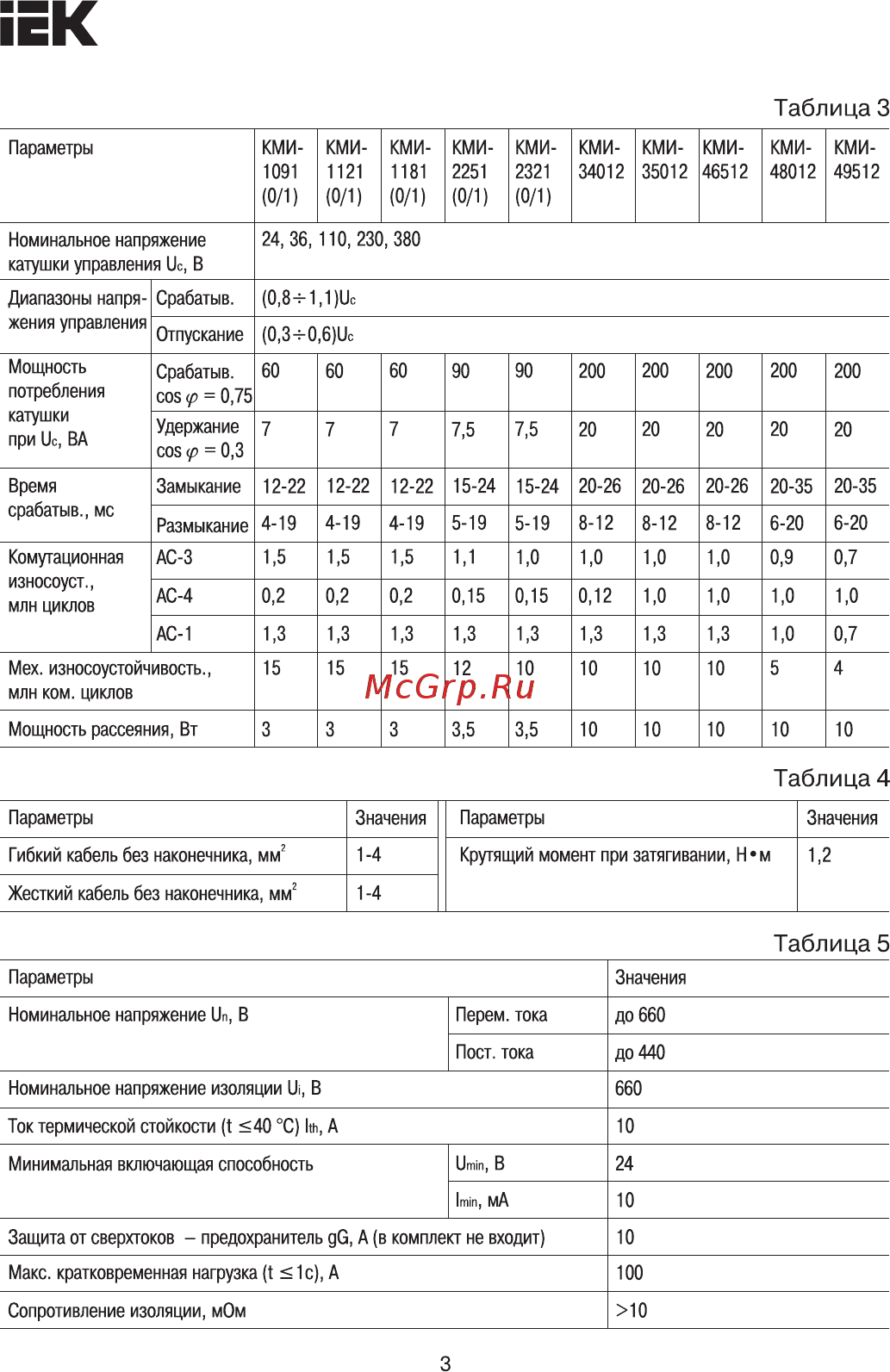 Iek КМИ-10910 9А 36В/АС3 1НО KKM11-009-036-10 [3/8] Страница 3