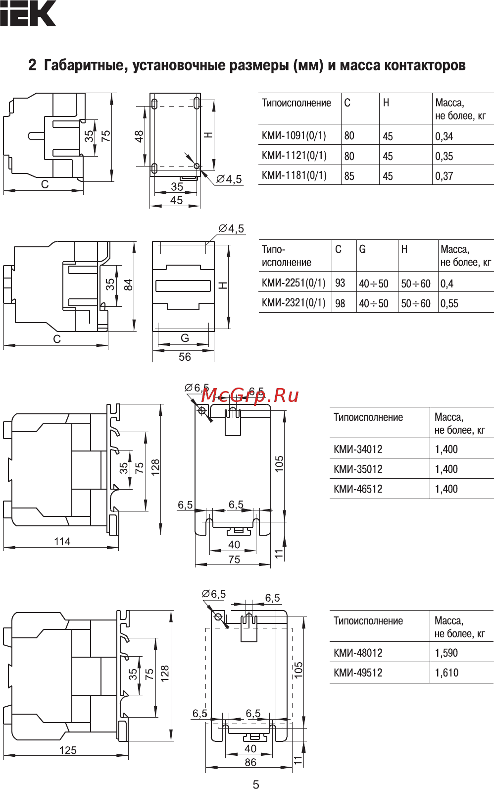 Iek КМИ-22510 25А 36В/АС3 1НО KKM21-025-036-10 [5/8] Страница 5