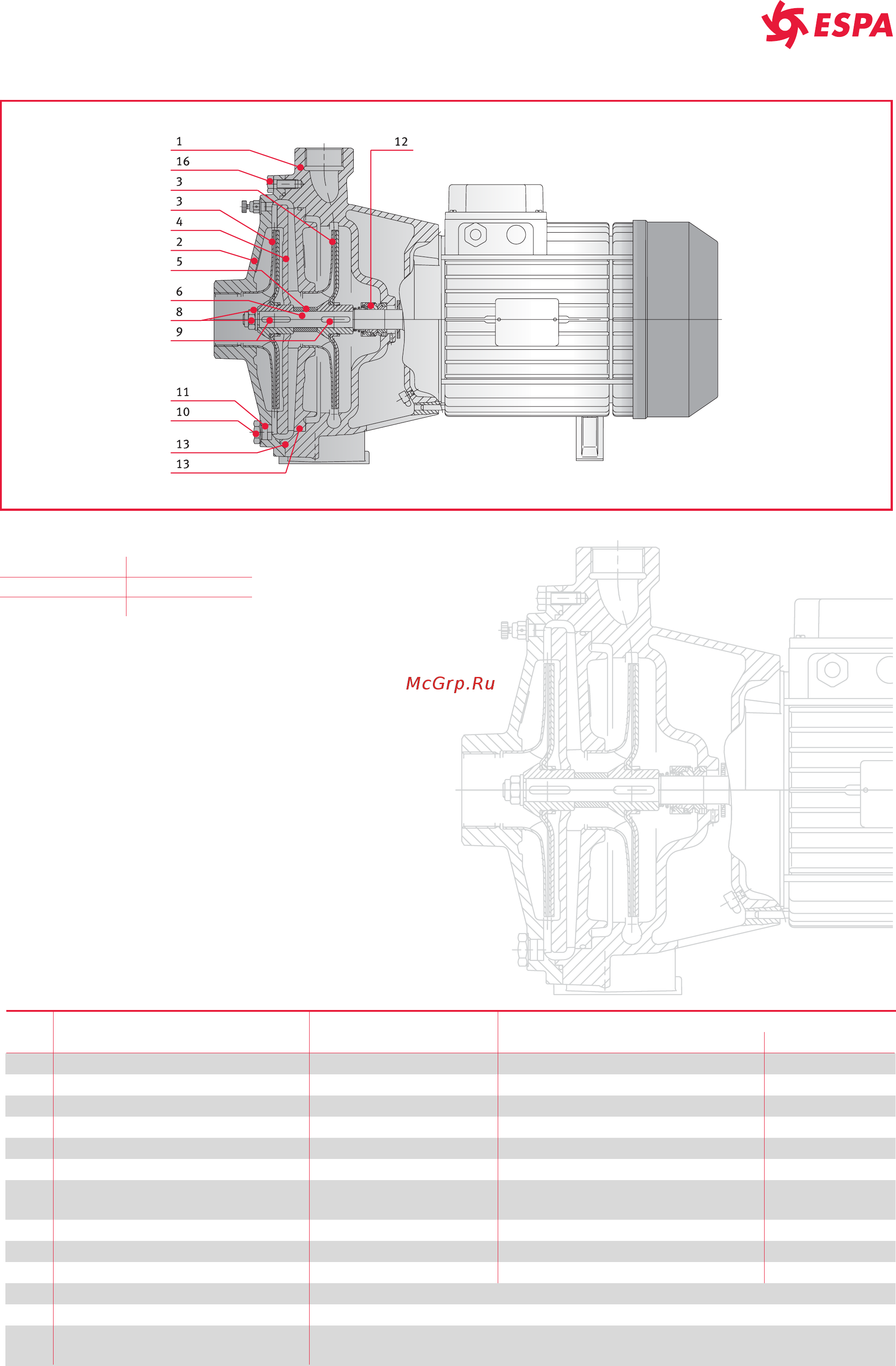 Espa FN4 50 125/05 [10/120] Серия 2fn 2fn4 перечень моделей и таблица материалов