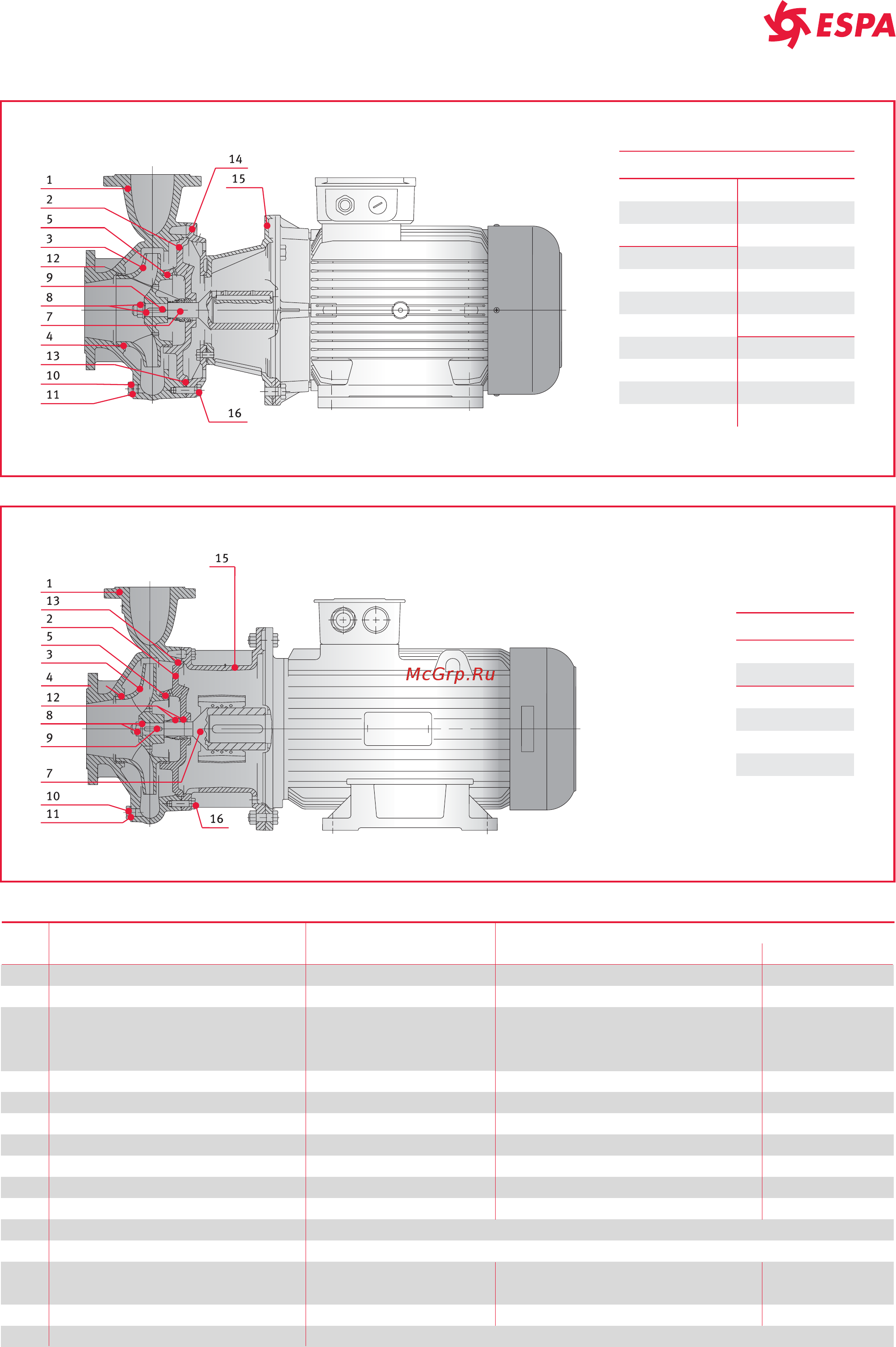 Espa FN 50 125/40 [14/120] Серия fns перечень моделей и таблица материалов