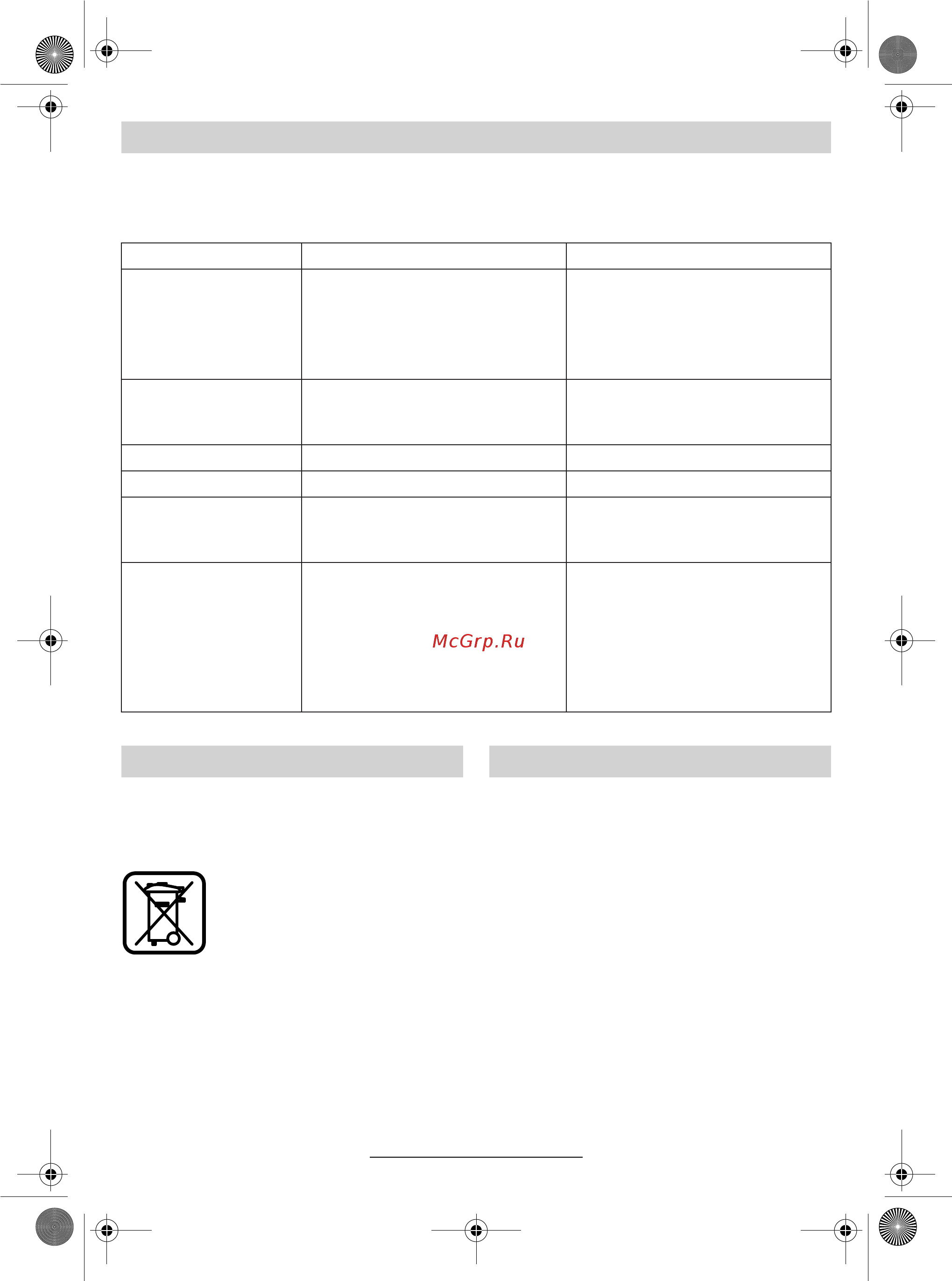 Bosch ART EasyTrim 300 [132/164] Traïenje gre aka