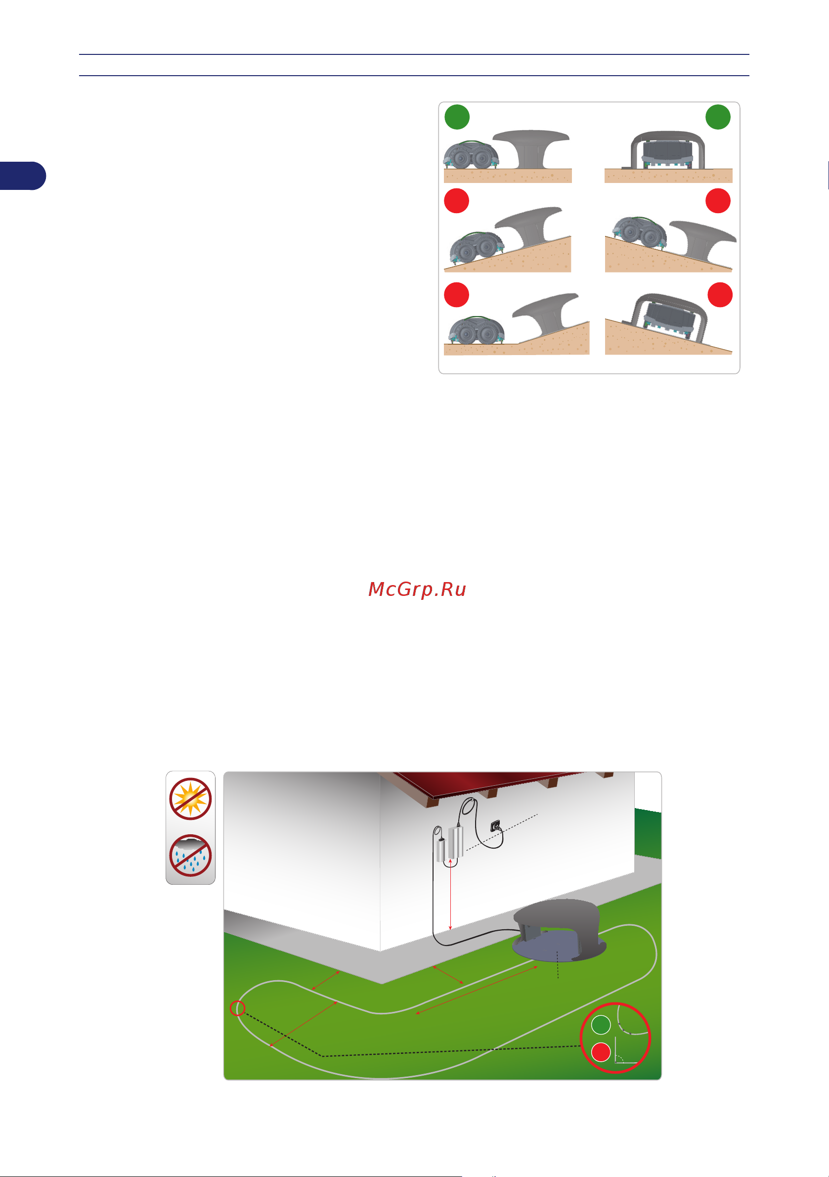 Stiga AUTOCLIP 140 4WD [18/708] Installazione stazione di ricarica