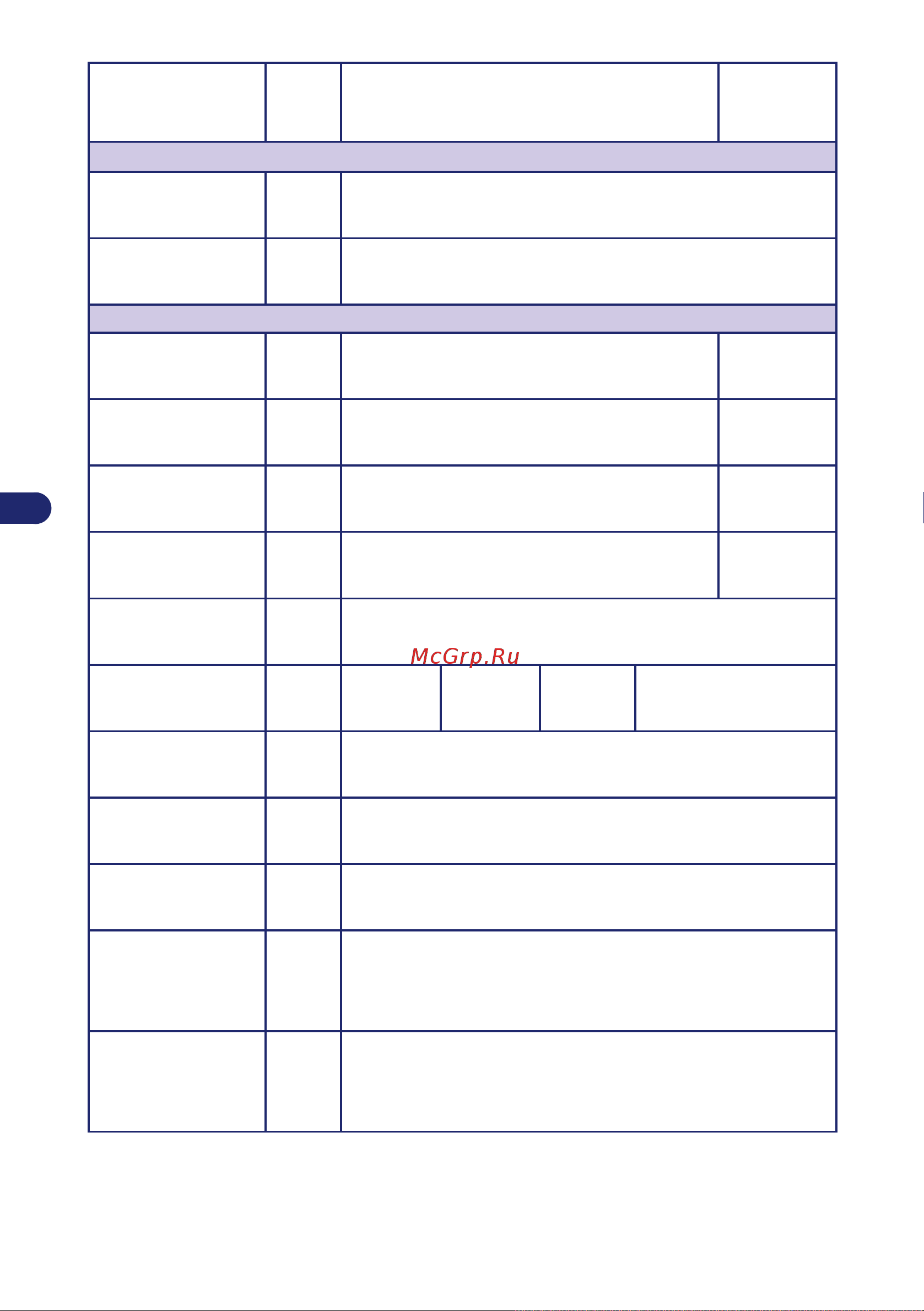 Stiga AUTOCLIP 140 4WD [232/708] Handboek