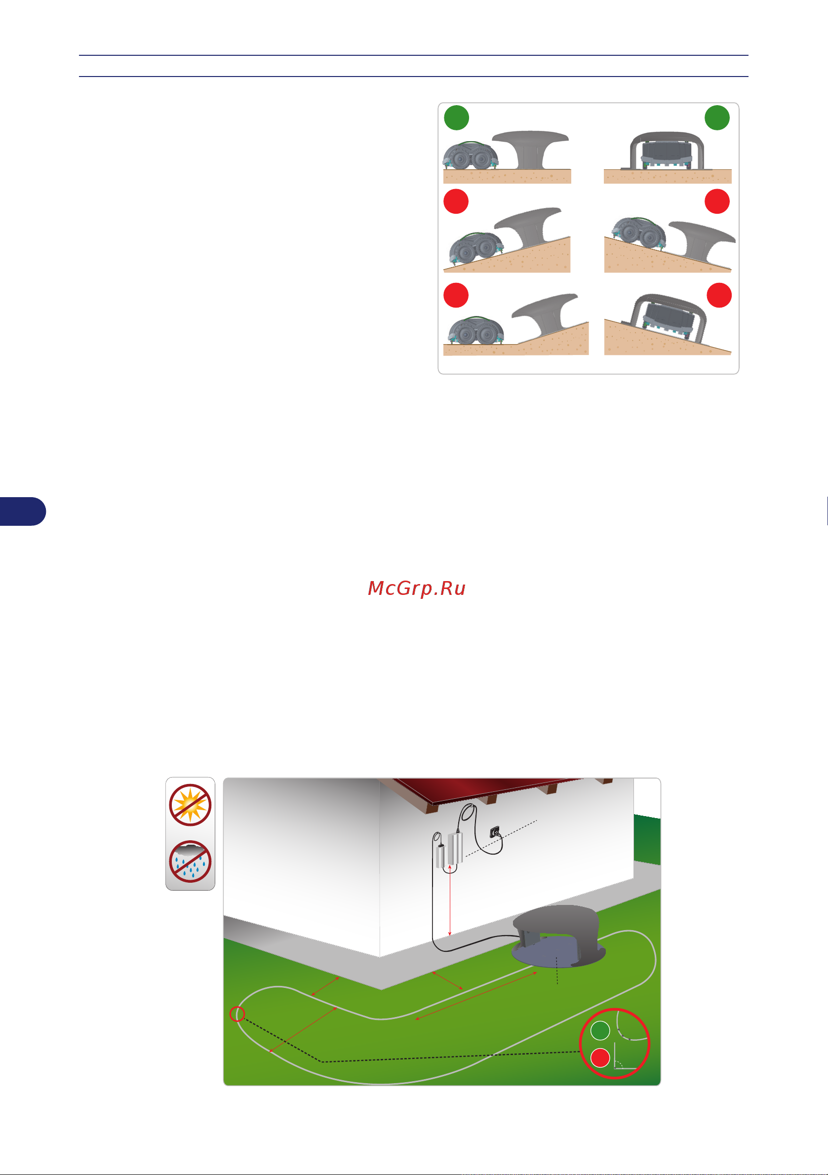 Stiga AUTOCLIP 140 4WD [282/708] Installation af ladestation