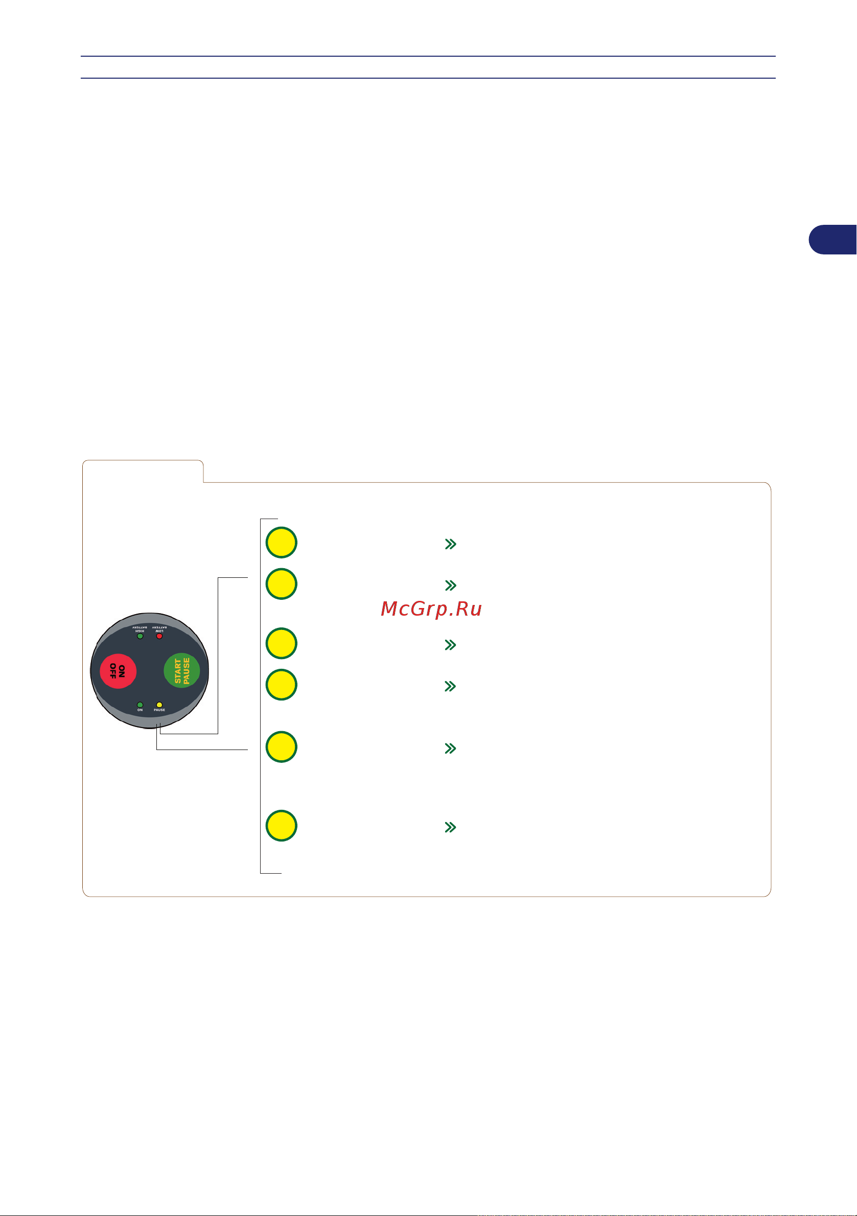Stiga AUTOCLIP 140 4WD [81/708] Robot stop