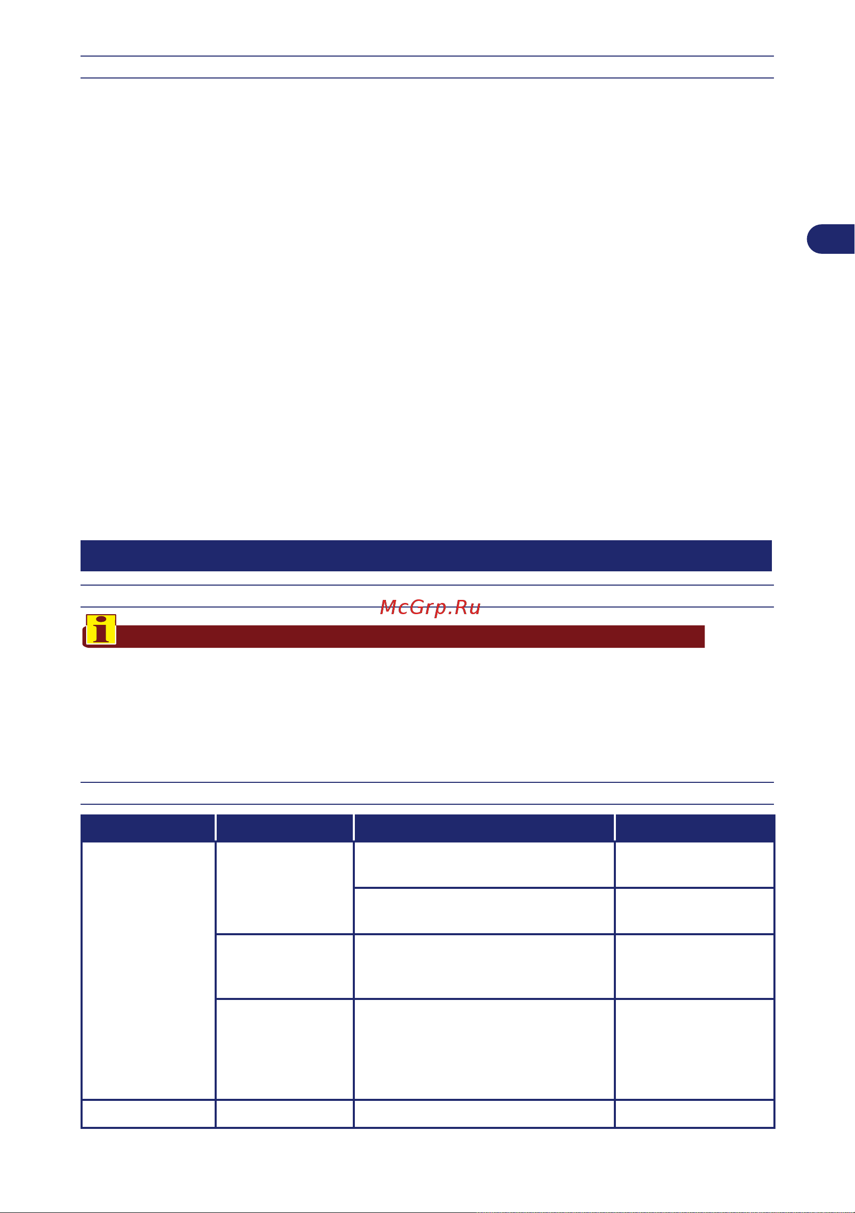 Stiga AUTOCLIP 140 4WD [83/708] Ordinary maintenance