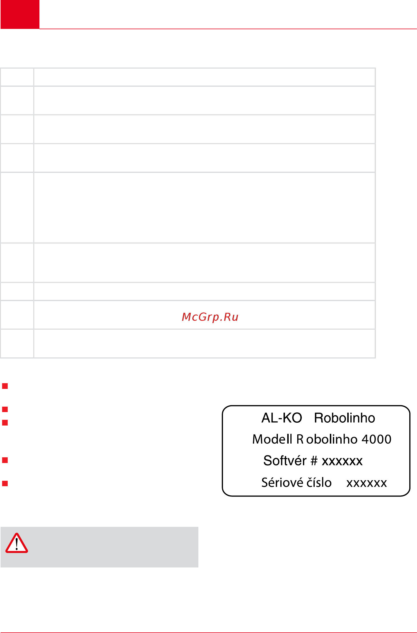 Al-Ko ROBOLINHO 4000 [48/98] Manöverpanel