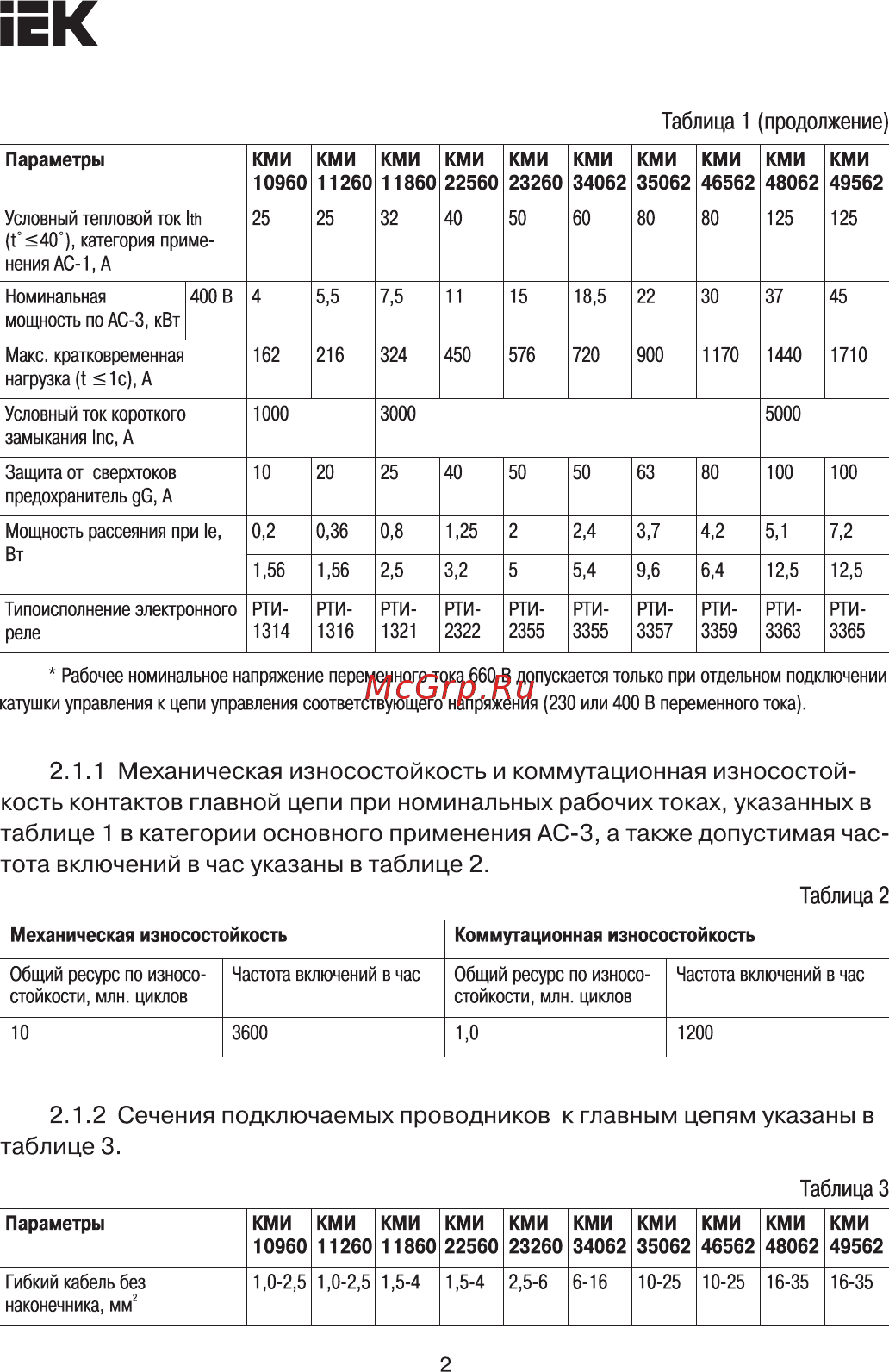Iek КМИ11860 18А с индикацией 400В/АС3 IP54 KKM16-018-I-380-00 [2/10] Страница 2