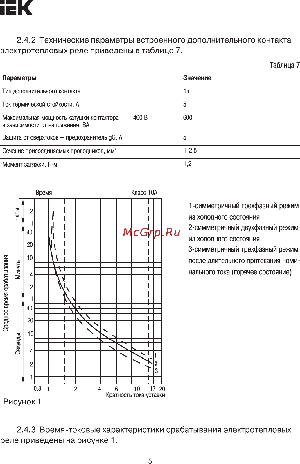 Iek КМИ48062 80А, IP54, с индикацией, Ue=230В/АС3 KKM46-080-I-220-00 [5/10] Страница 5