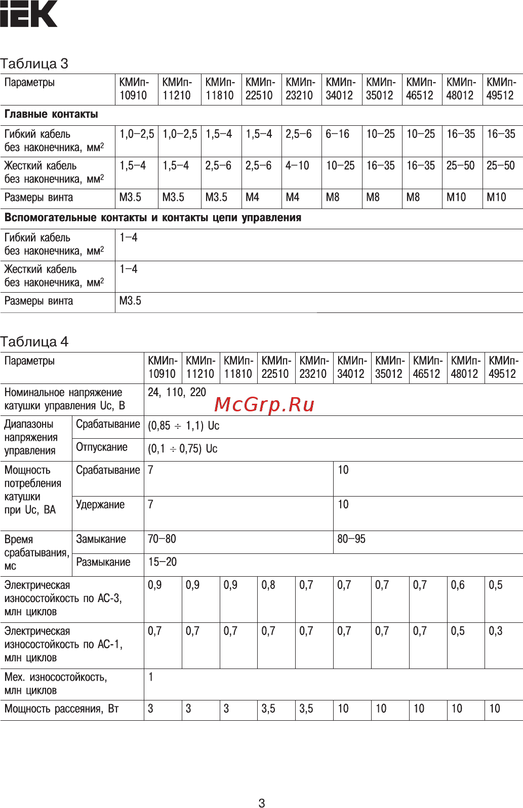 Iek КМИп-35012 50А 24В/АС3 1НО;1НЗ KMD31-050-024-11 [3/7] Страница 3