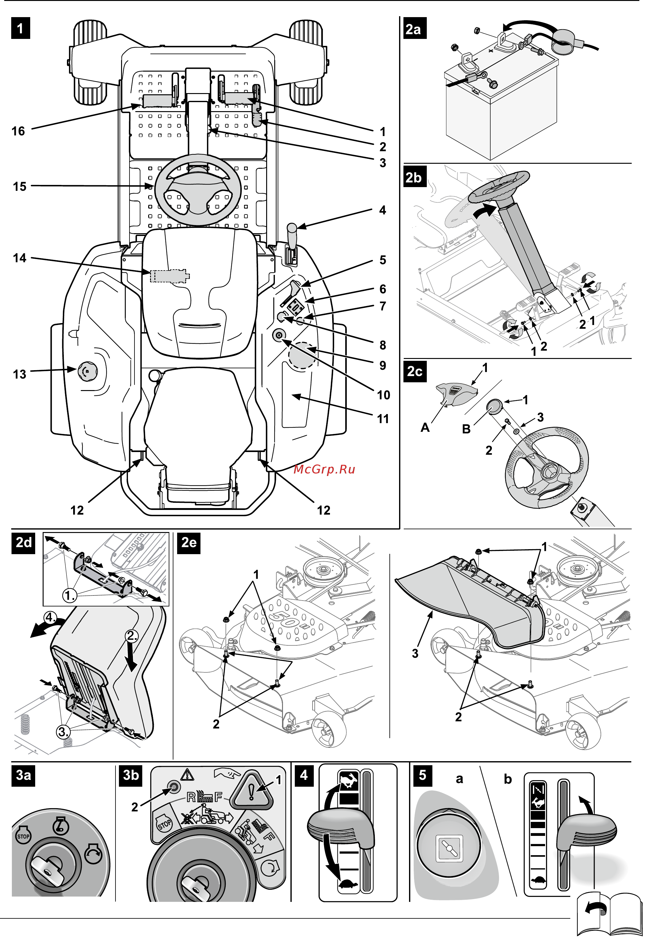 Cub Cadet XZ2 117I 17AWCBYT603 Руководство пользователя онлайн [2/17] 837643