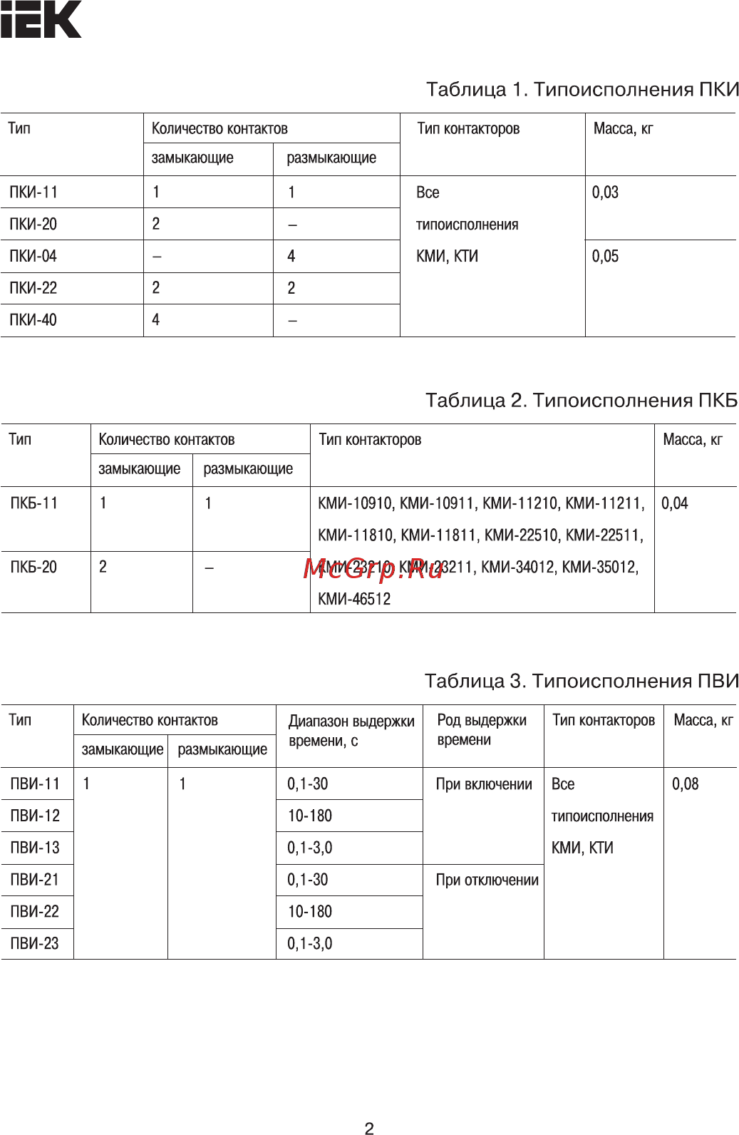 Iek ПВИ-12, 10-180сек, ИЭК KPV10-11-2 [2/7] Страница 2