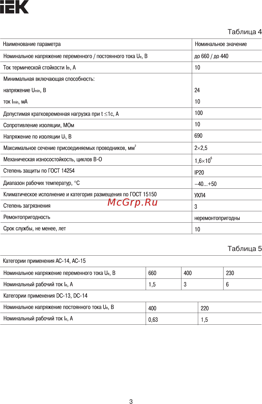 Iek ПВИ-12, 10-180сек, ИЭК KPV10-11-2 [3/7] Страница 3
