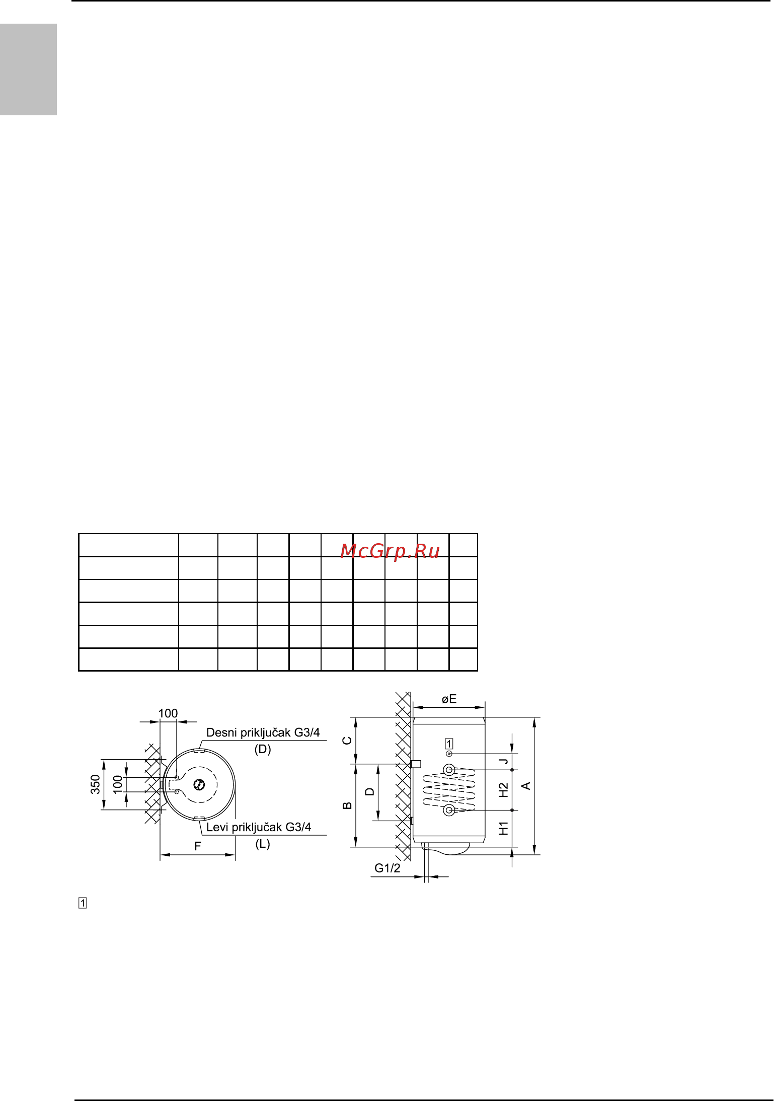 Gorenje TGRK100LNGB6 [26/40] Montaža